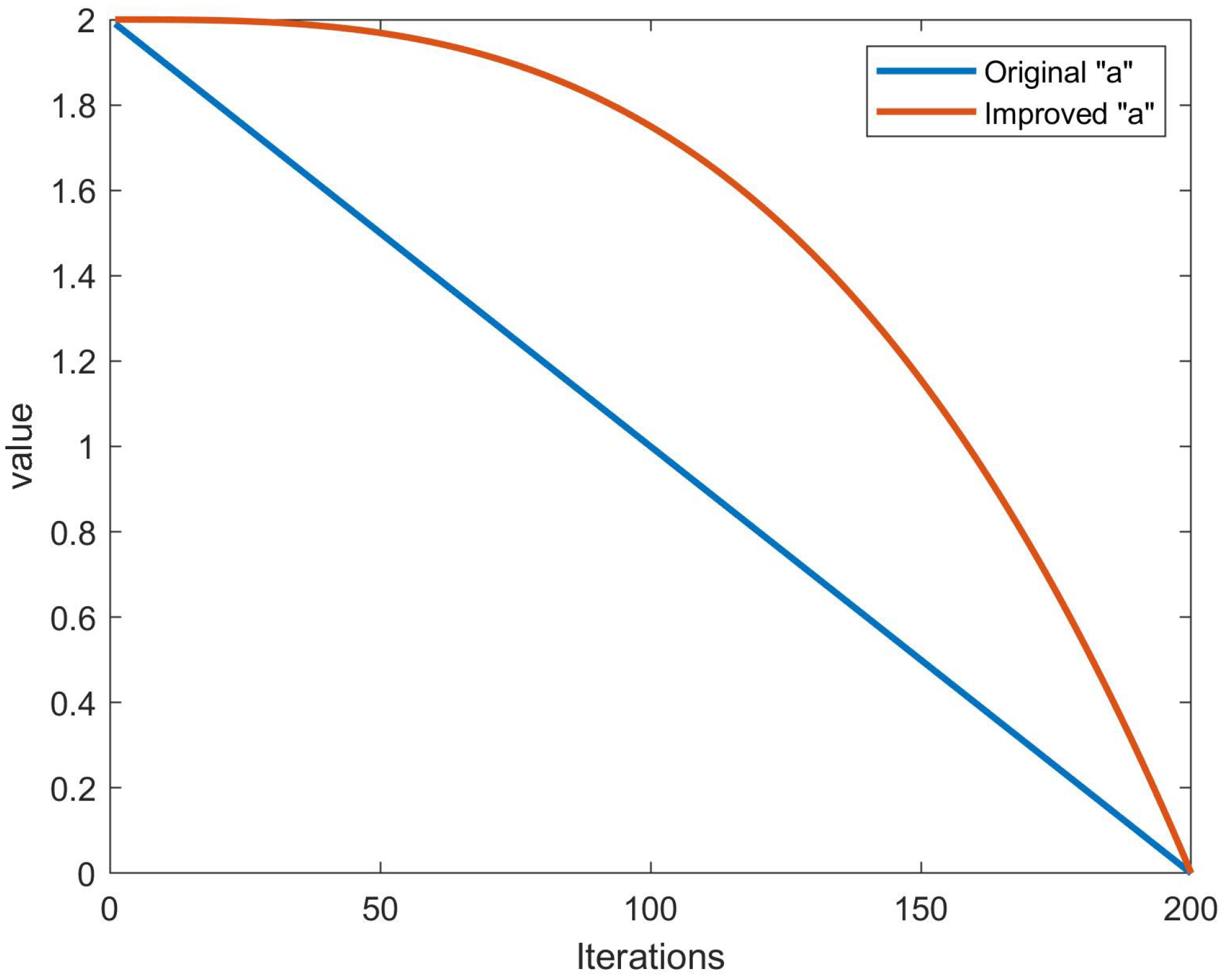Symmetry 15 00036 g003 Symmetry 15 00036 g003