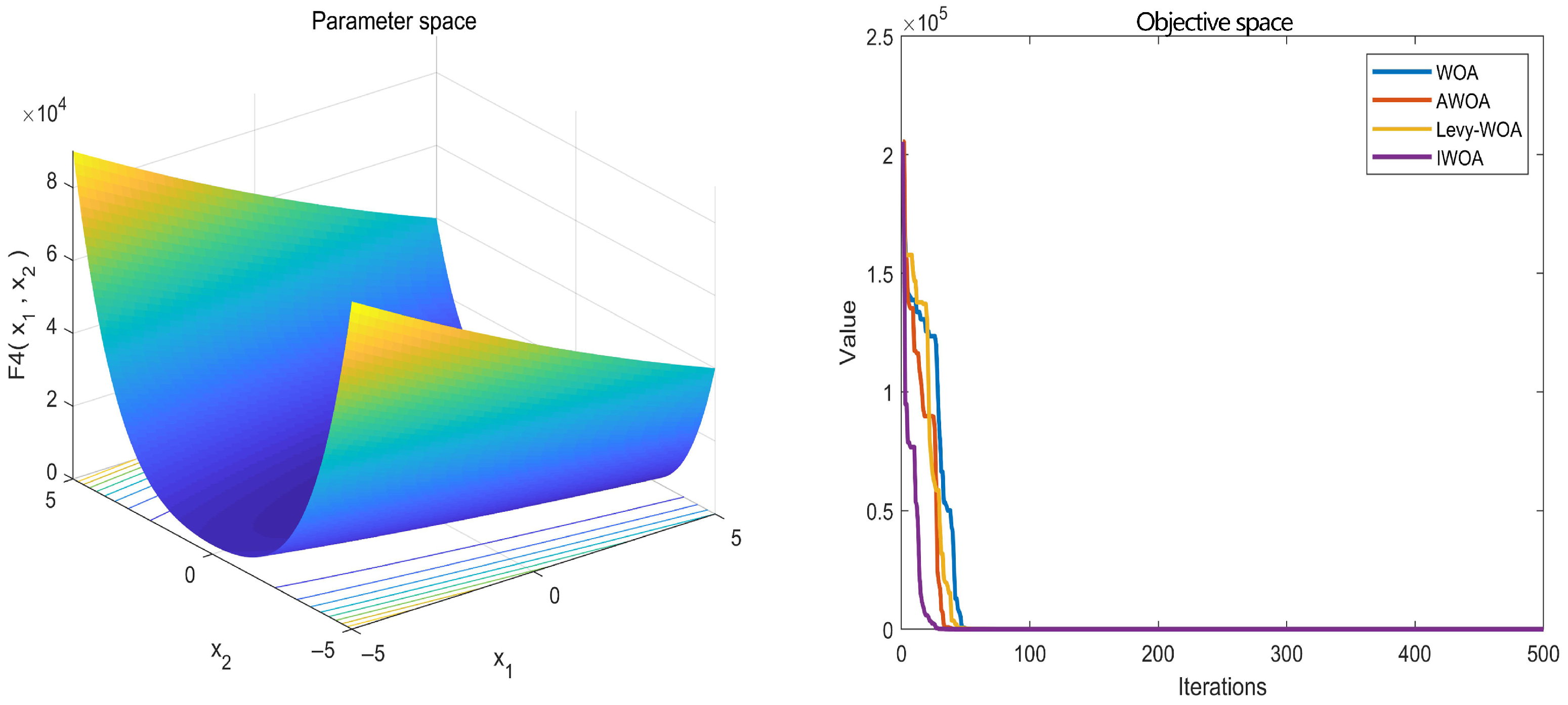 Symmetry 15 00036 g005 Symmetry 15 00036 g005