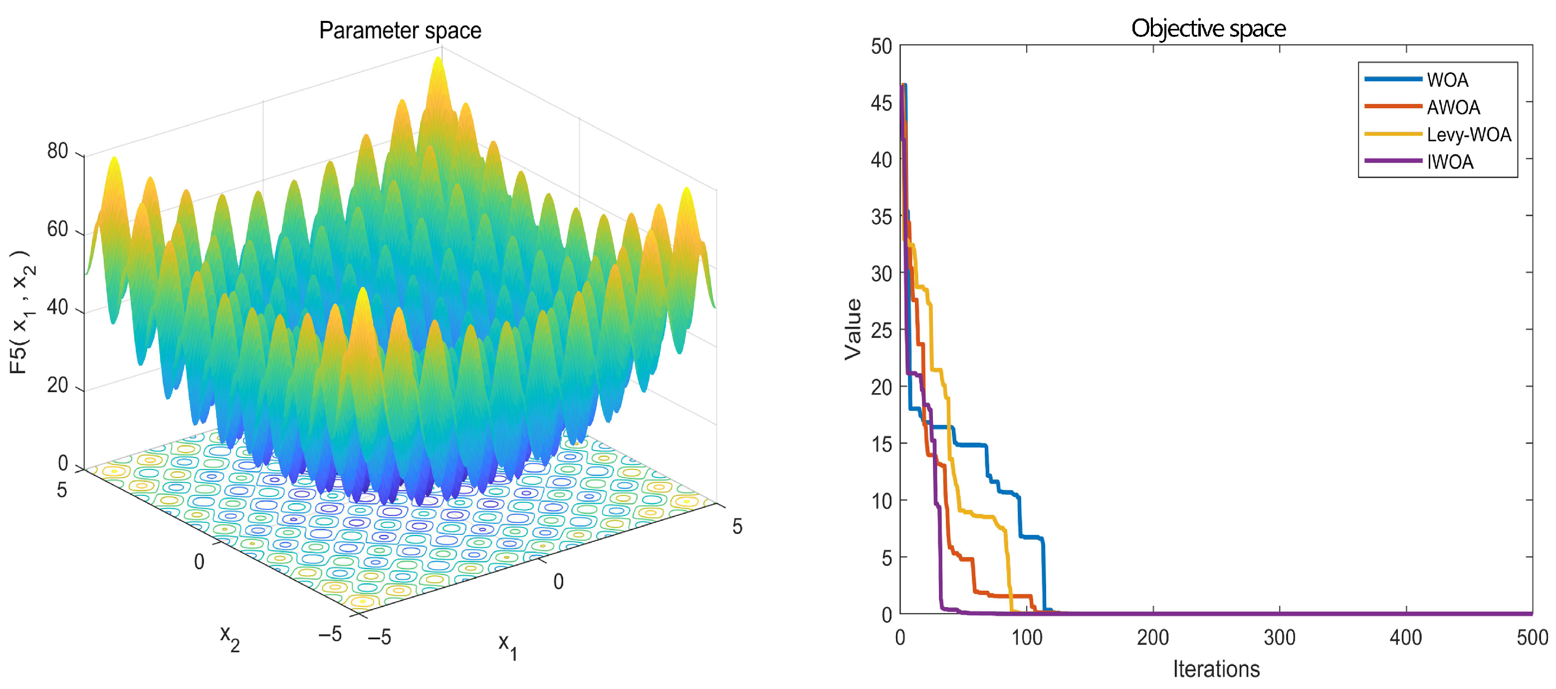 Symmetry 15 00036 g006 Symmetry 15 00036 g006