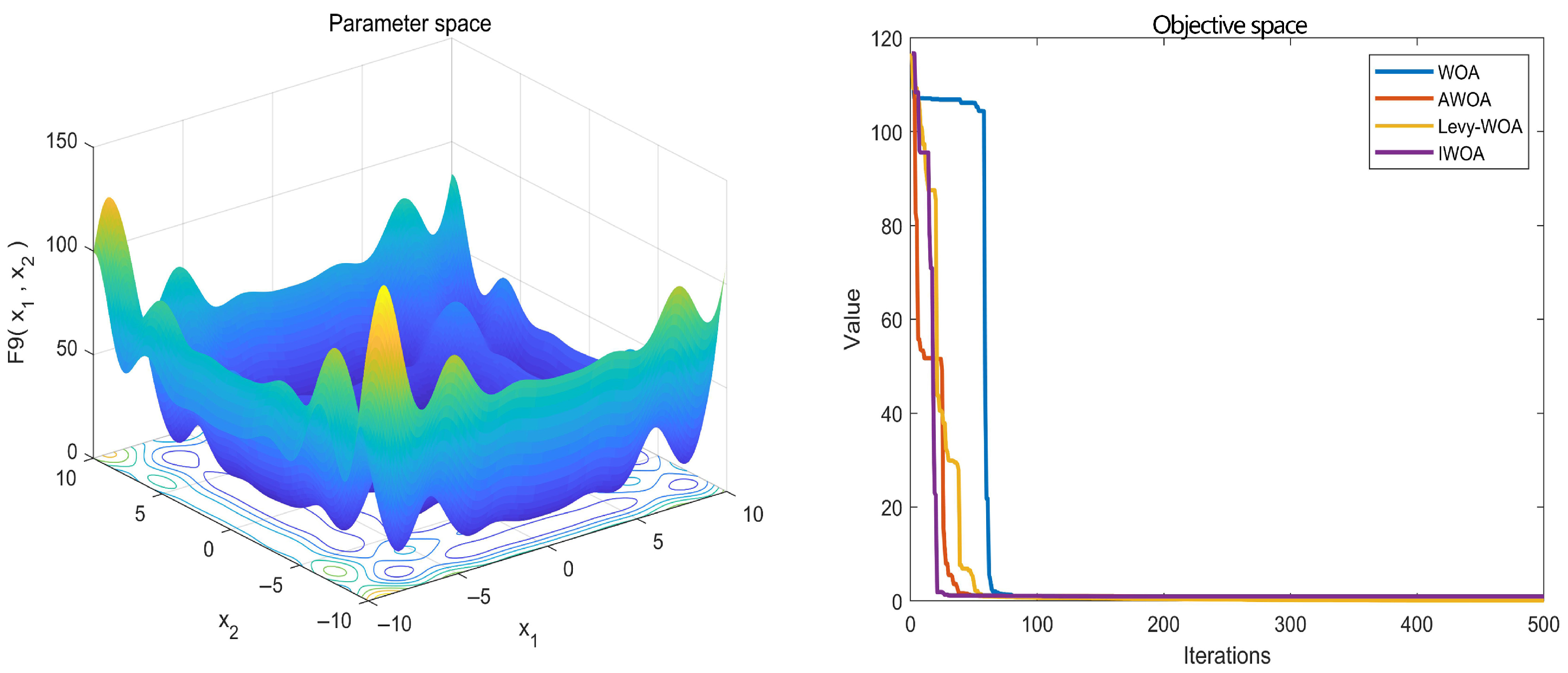 Symmetry 15 00036 g007 Symmetry 15 00036 g007