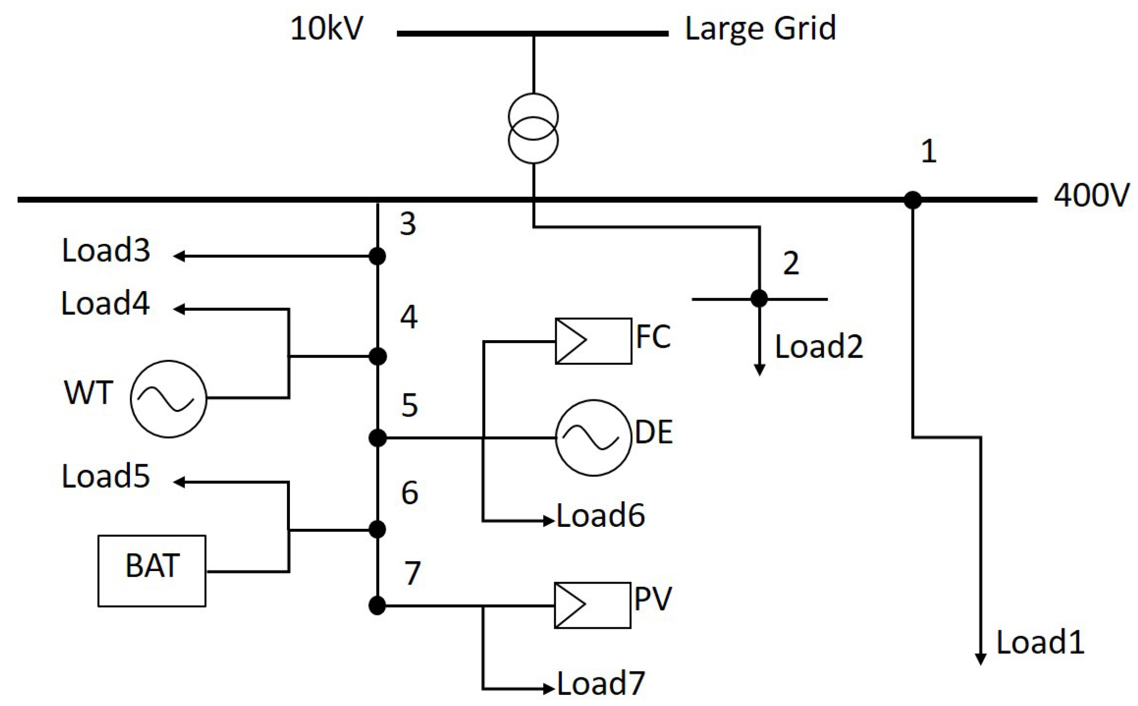 Symmetry 15 00036 g008 Symmetry 15 00036 g008