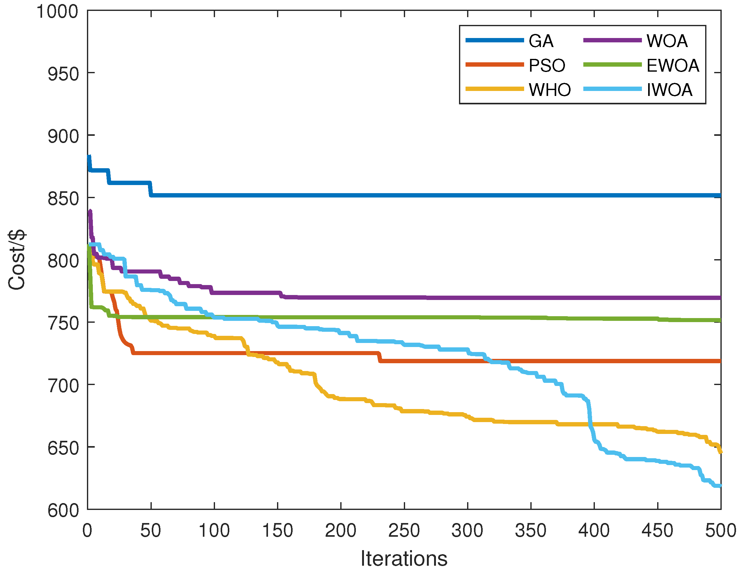 Symmetry 15 00036 g012 Symmetry 15 00036 g012