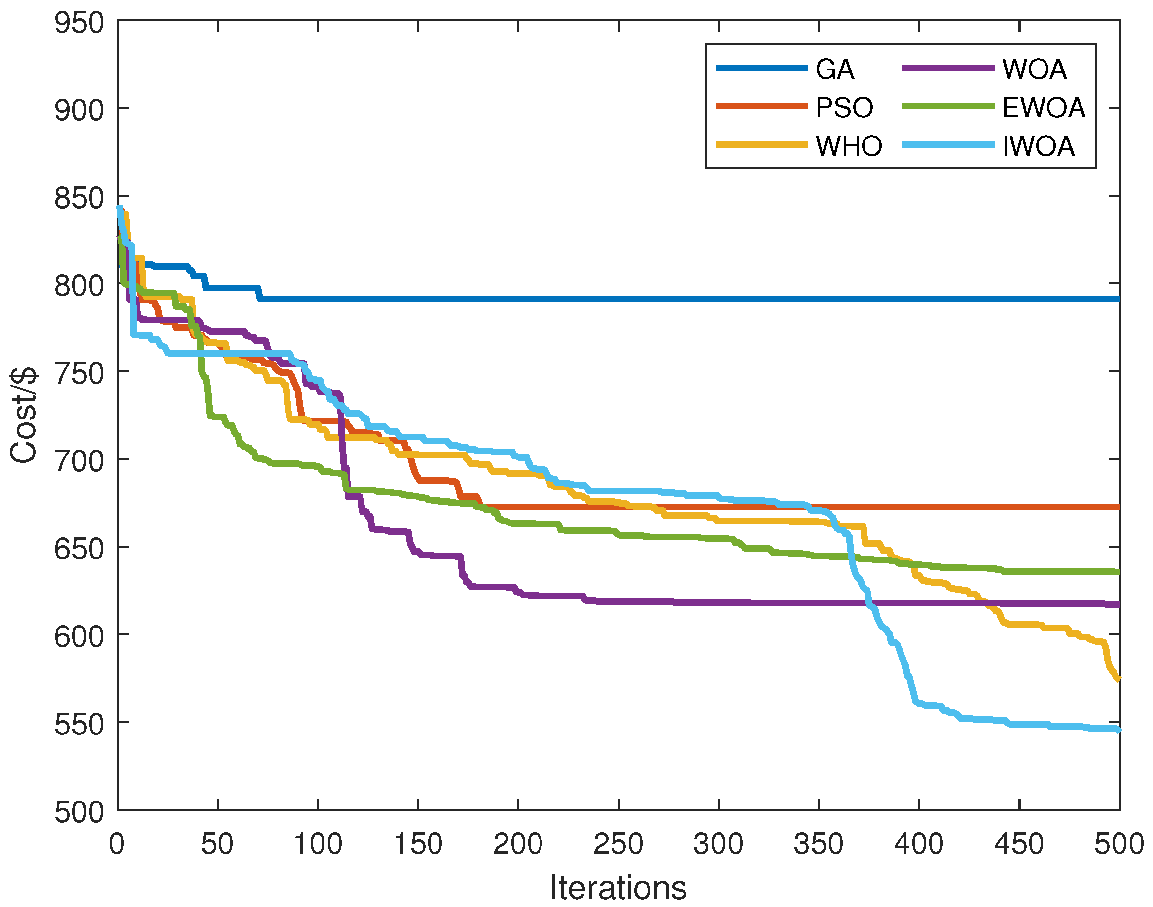 Symmetry 15 00036 g013 Symmetry 15 00036 g013