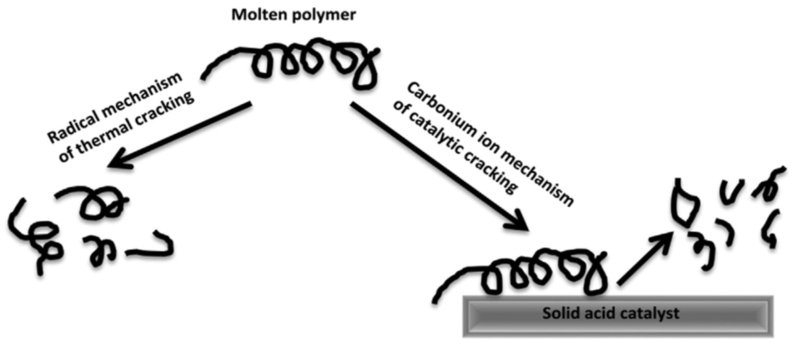 Symmetry 15 00038 g003 Symmetry 15 00038 g003