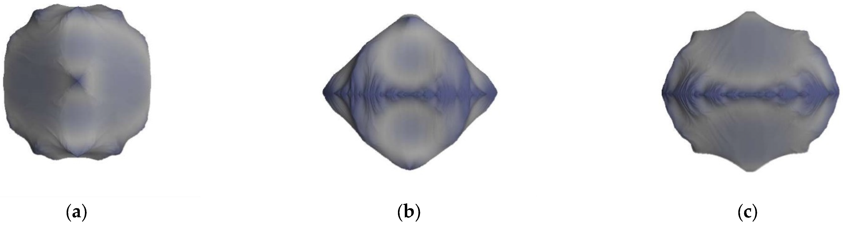 Symmetry 15 00043 g002