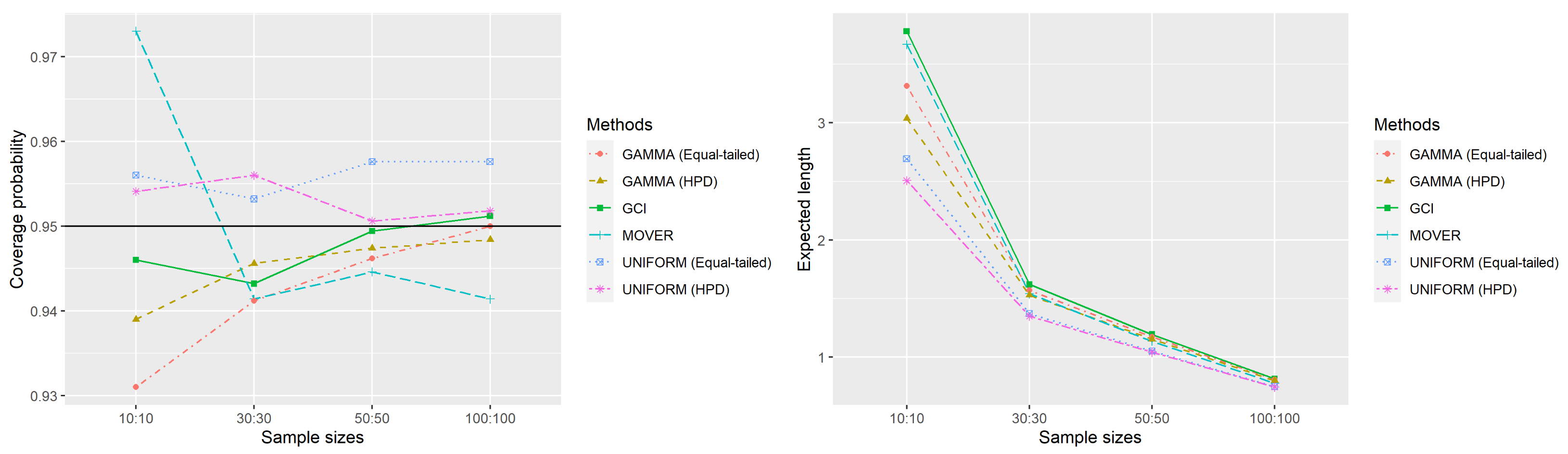Symmetry 15 00046 g001