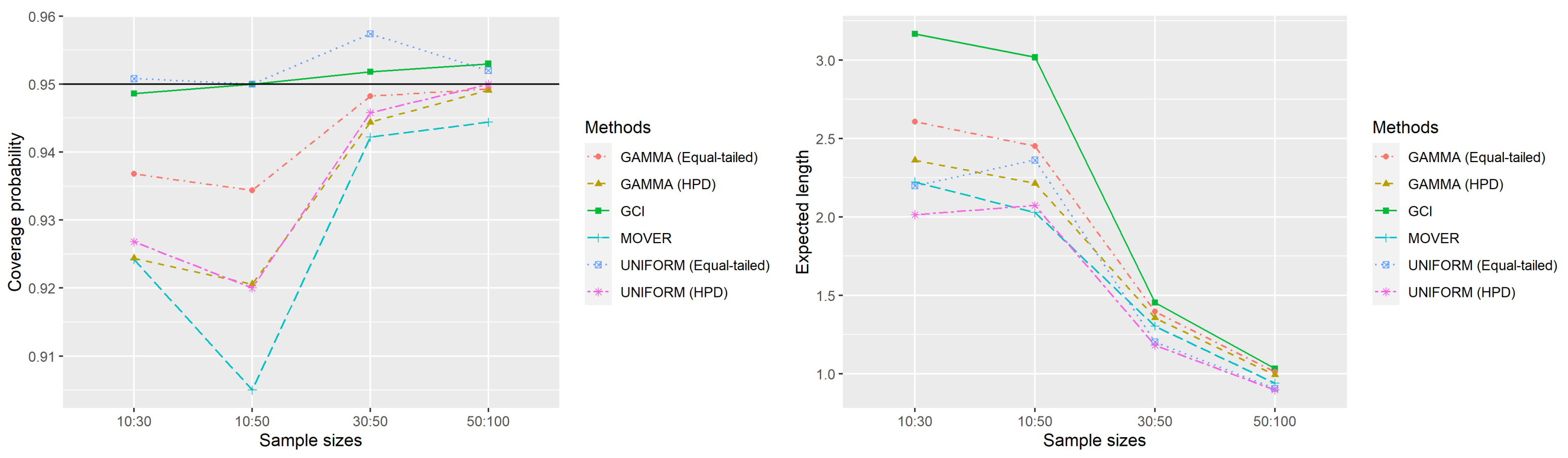 Symmetry 15 00046 g002