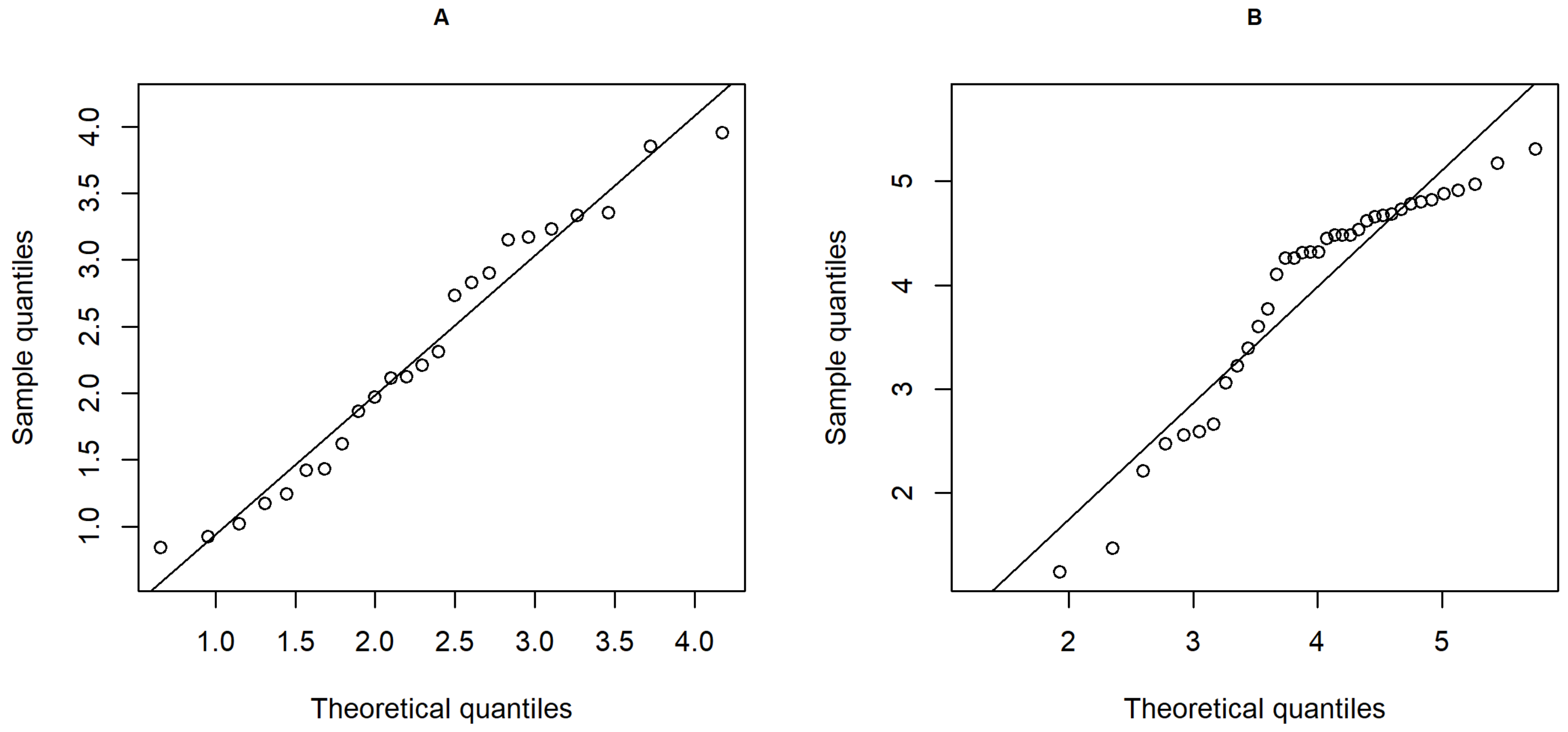 Symmetry 15 00046 g004