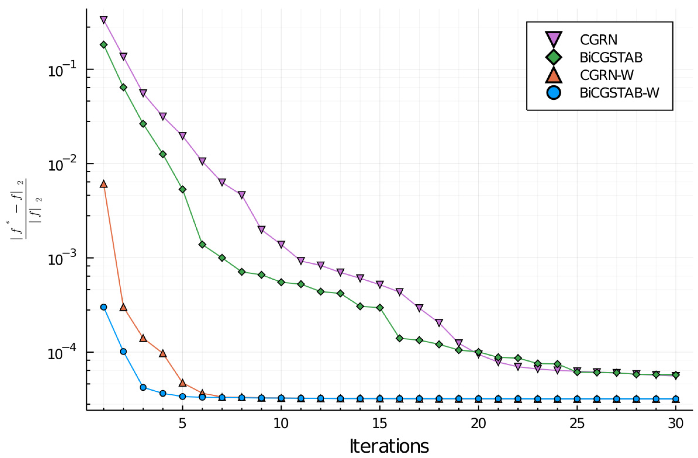 Symmetry 15 00047 g002