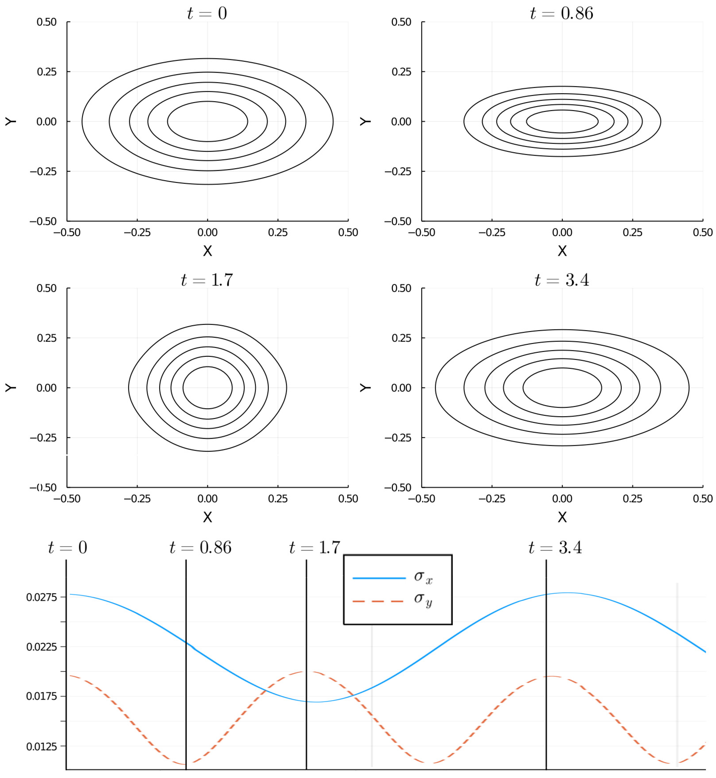 Symmetry 15 00047 g005