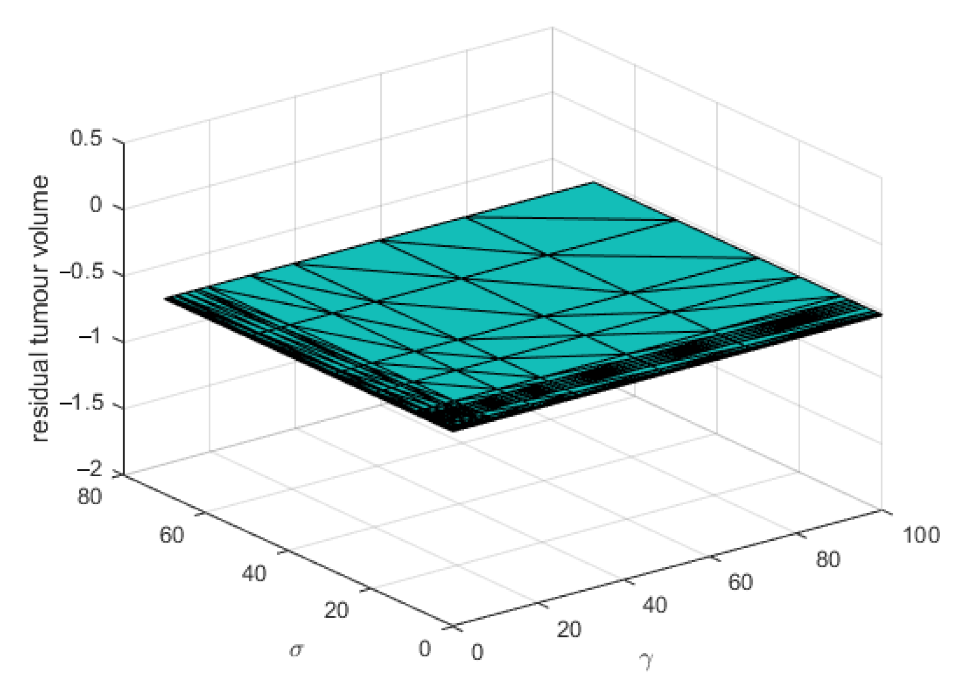 Symmetry 15 00051 g001