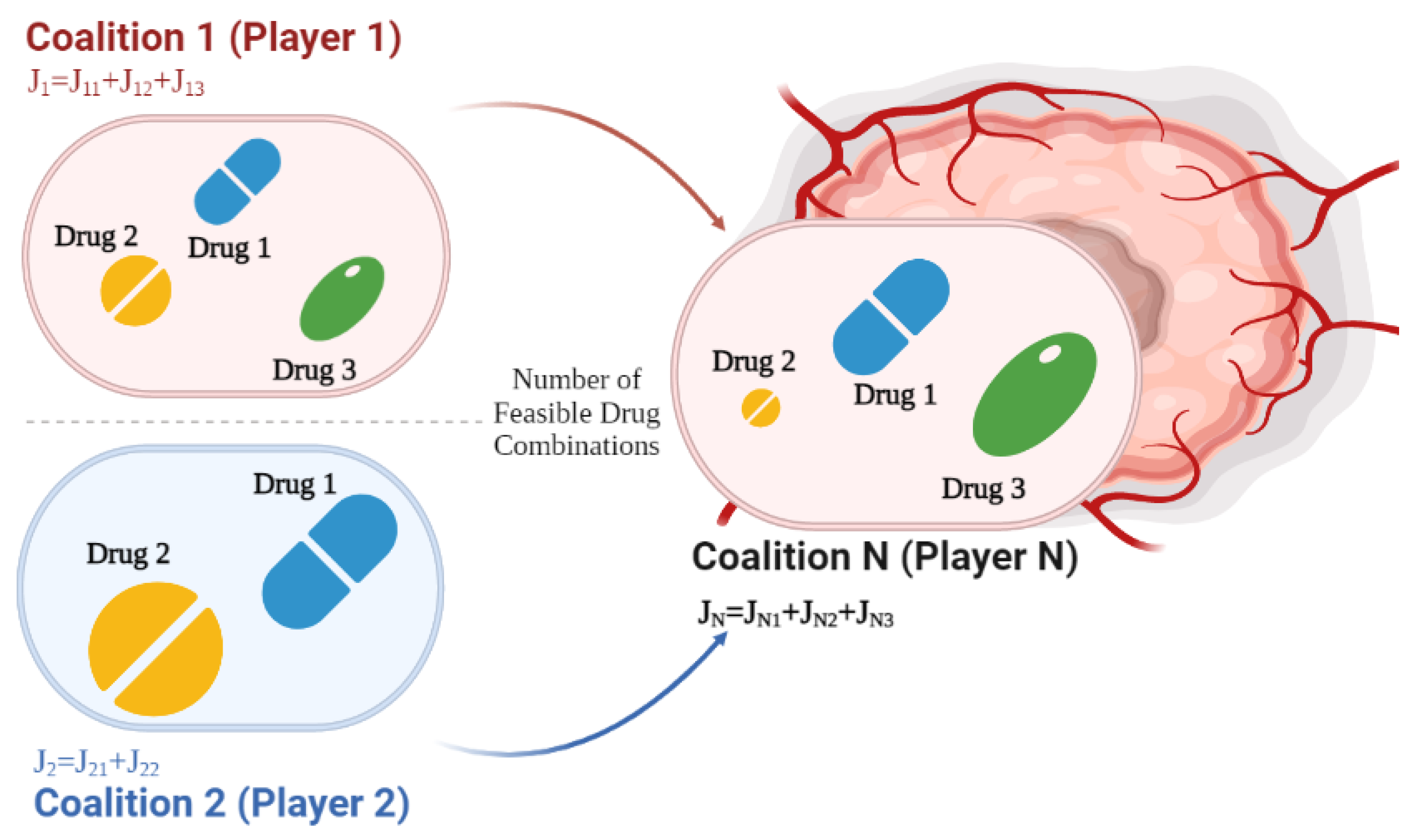 Symmetry 15 00051 g002