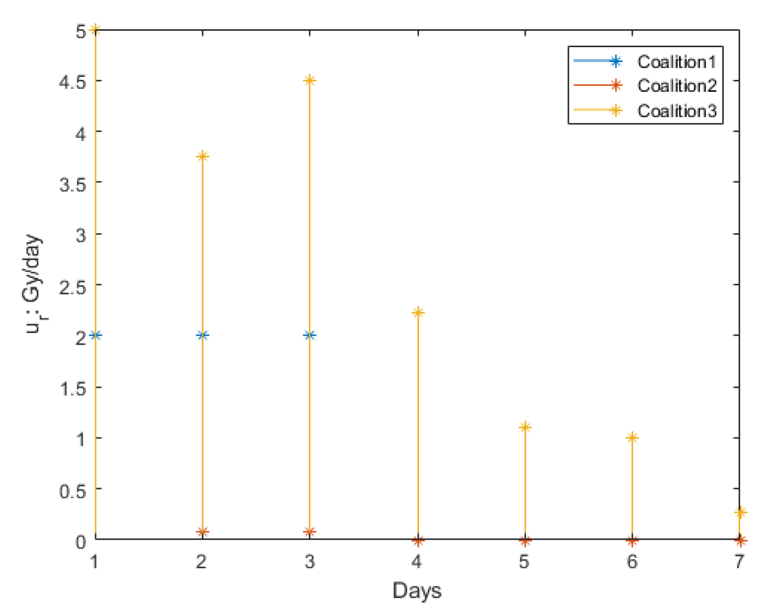 Symmetry 15 00051 g004
