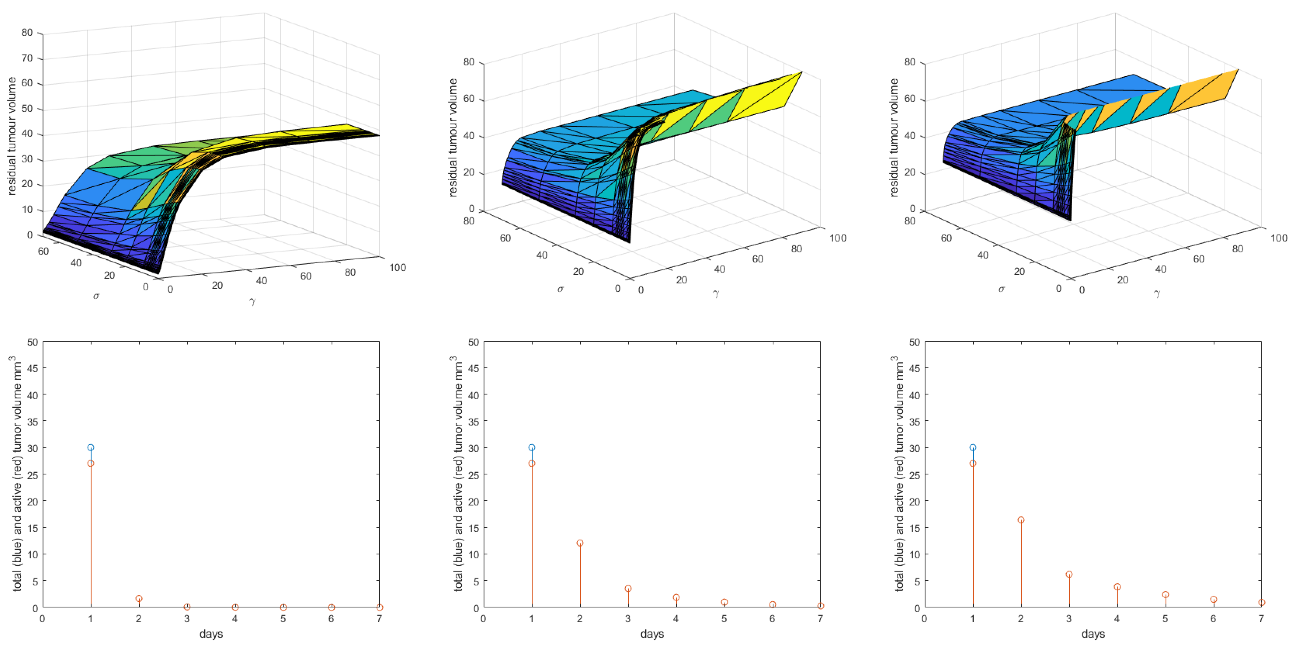 Symmetry 15 00051 g005