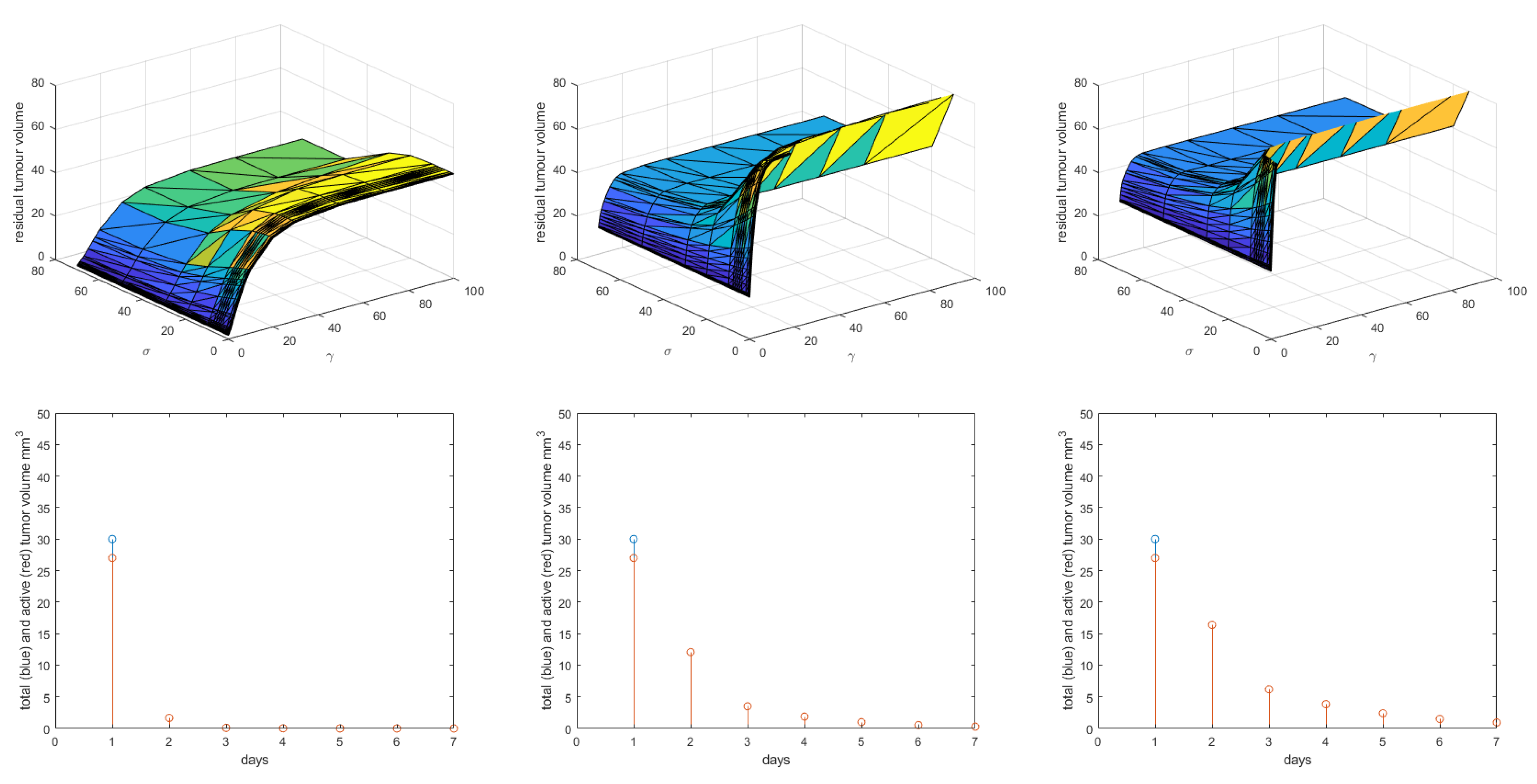 Symmetry 15 00051 g006