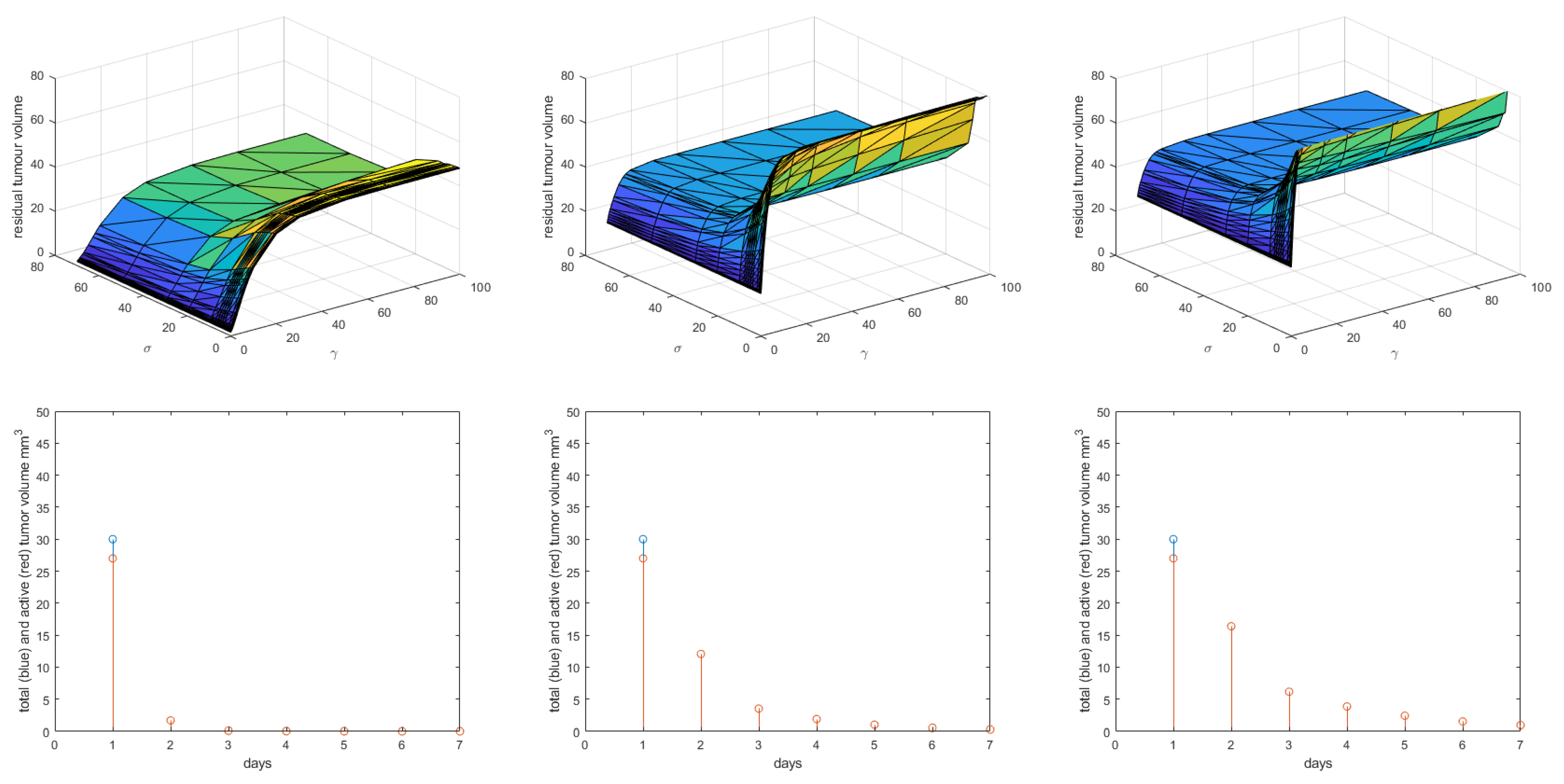 Symmetry 15 00051 g007