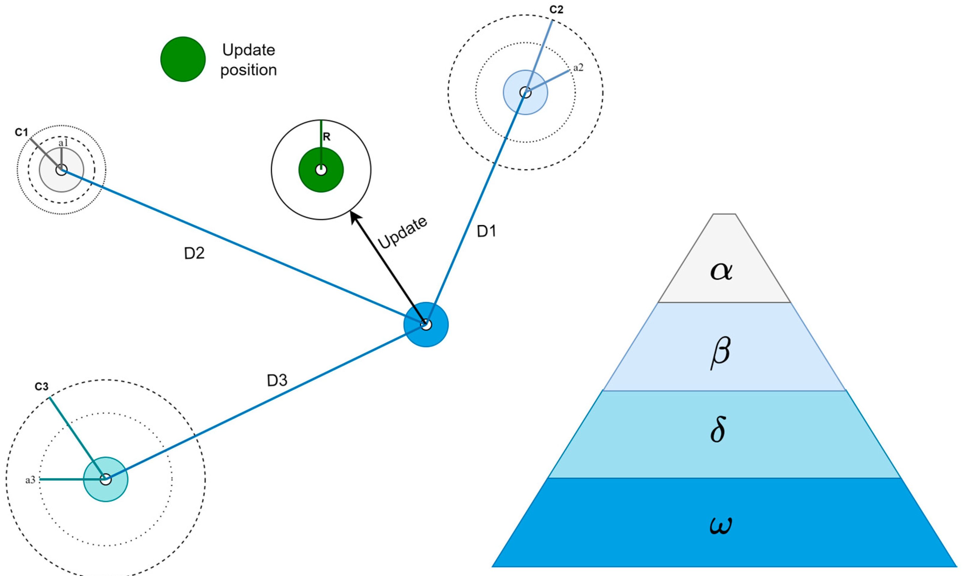 Symmetry 15 00054 g004