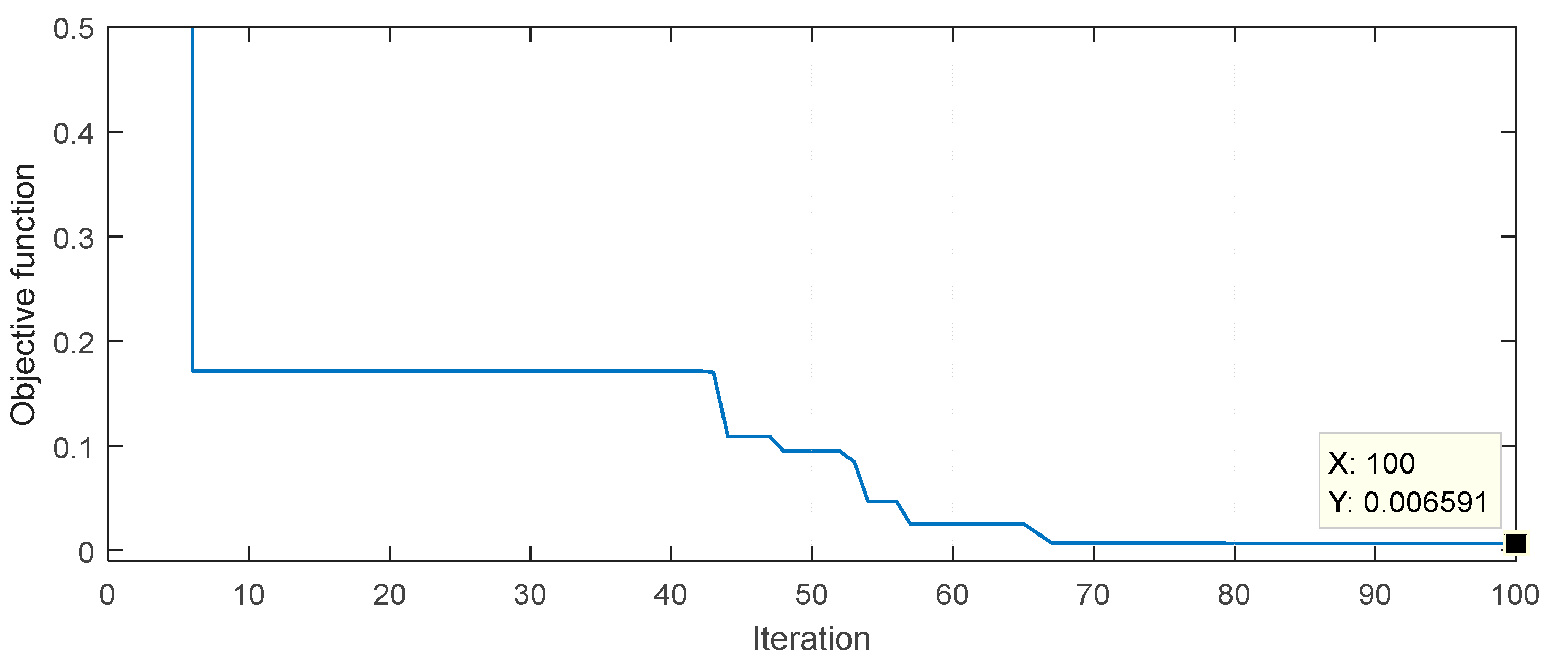 Symmetry 15 00054 g007
