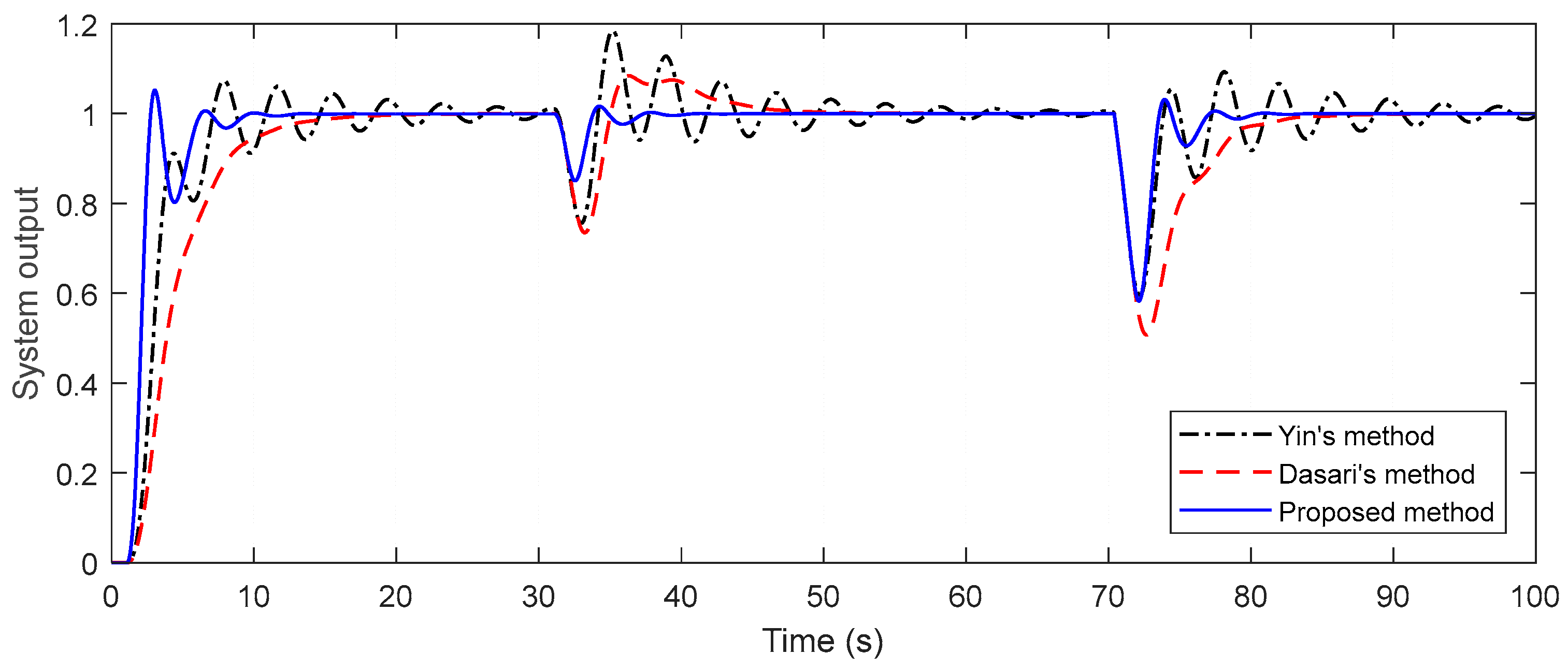 Symmetry 15 00054 g009a