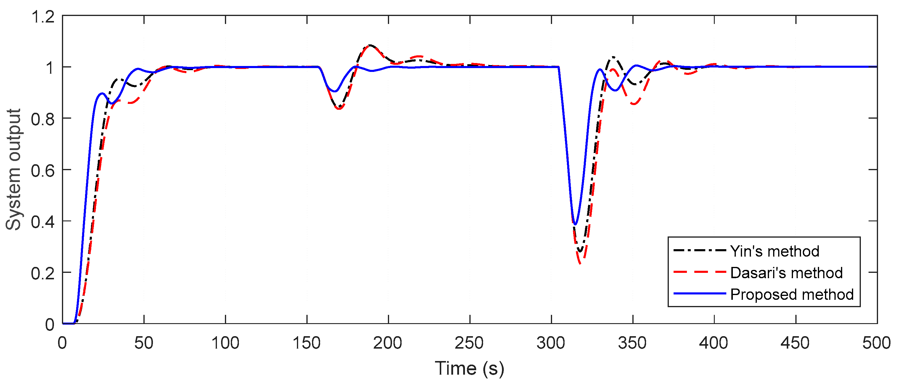 Symmetry 15 00054 g012
