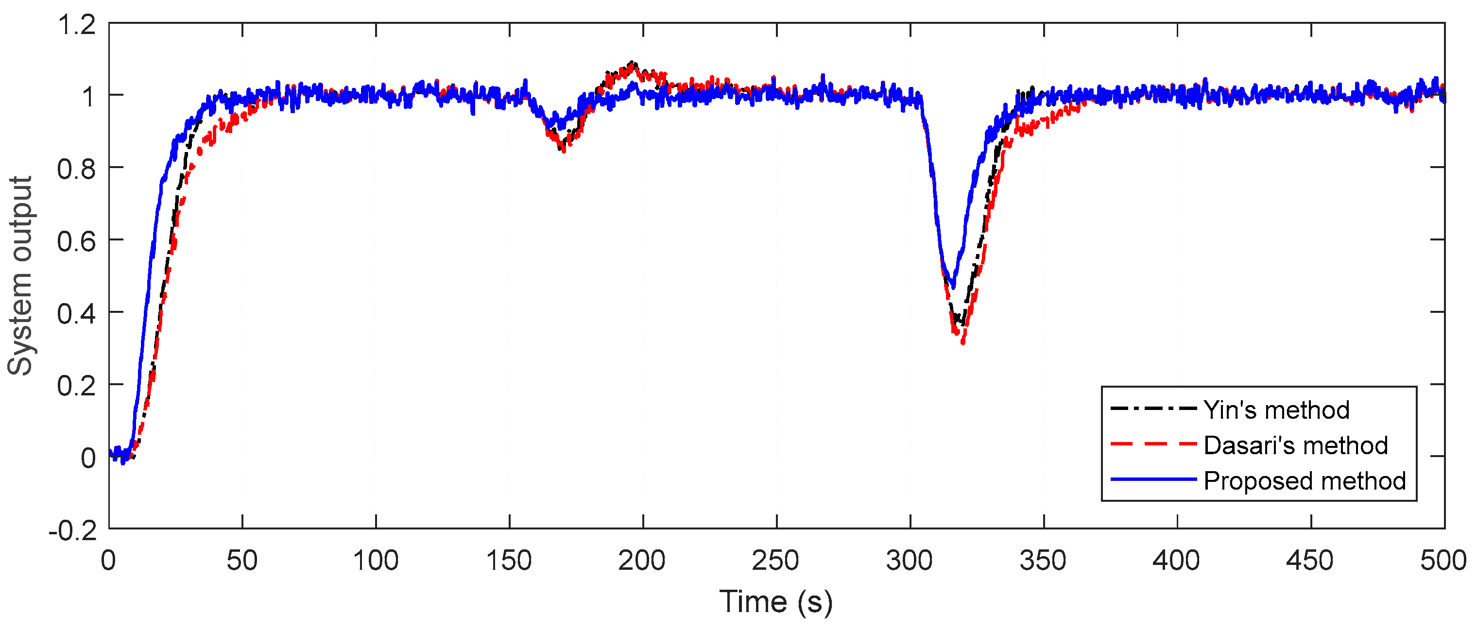 Symmetry 15 00054 g013