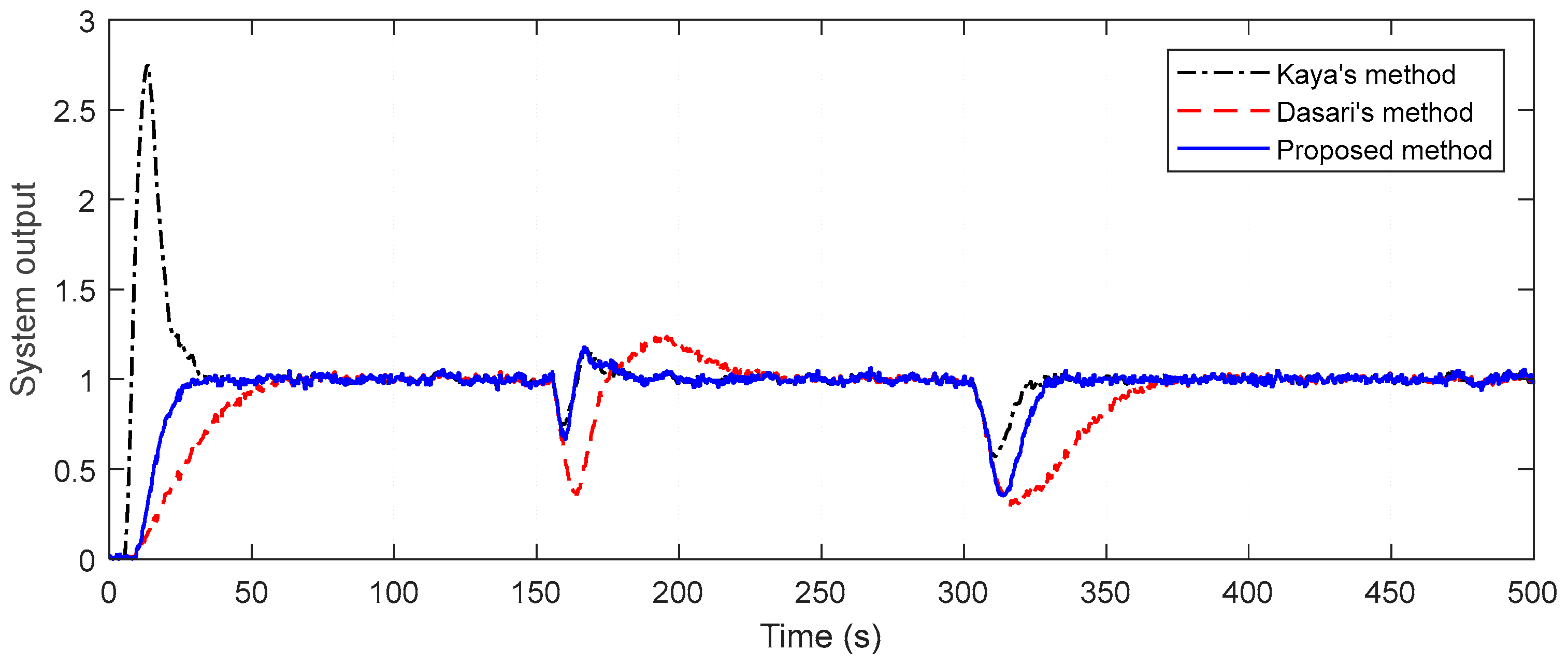 Symmetry 15 00054 g016