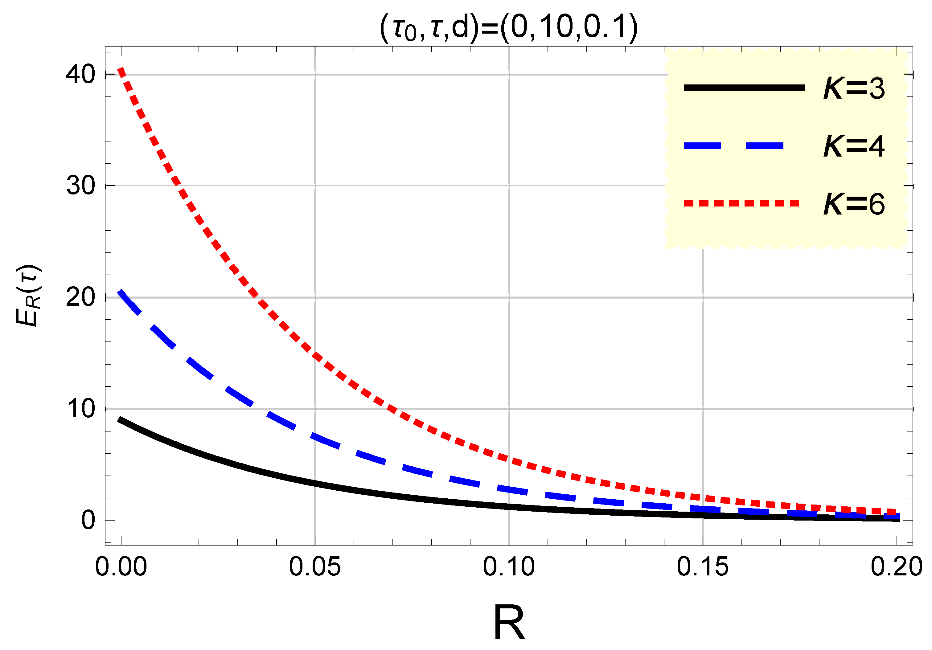 Symmetry 15 00057 g001 Symmetry 15 00057 g001