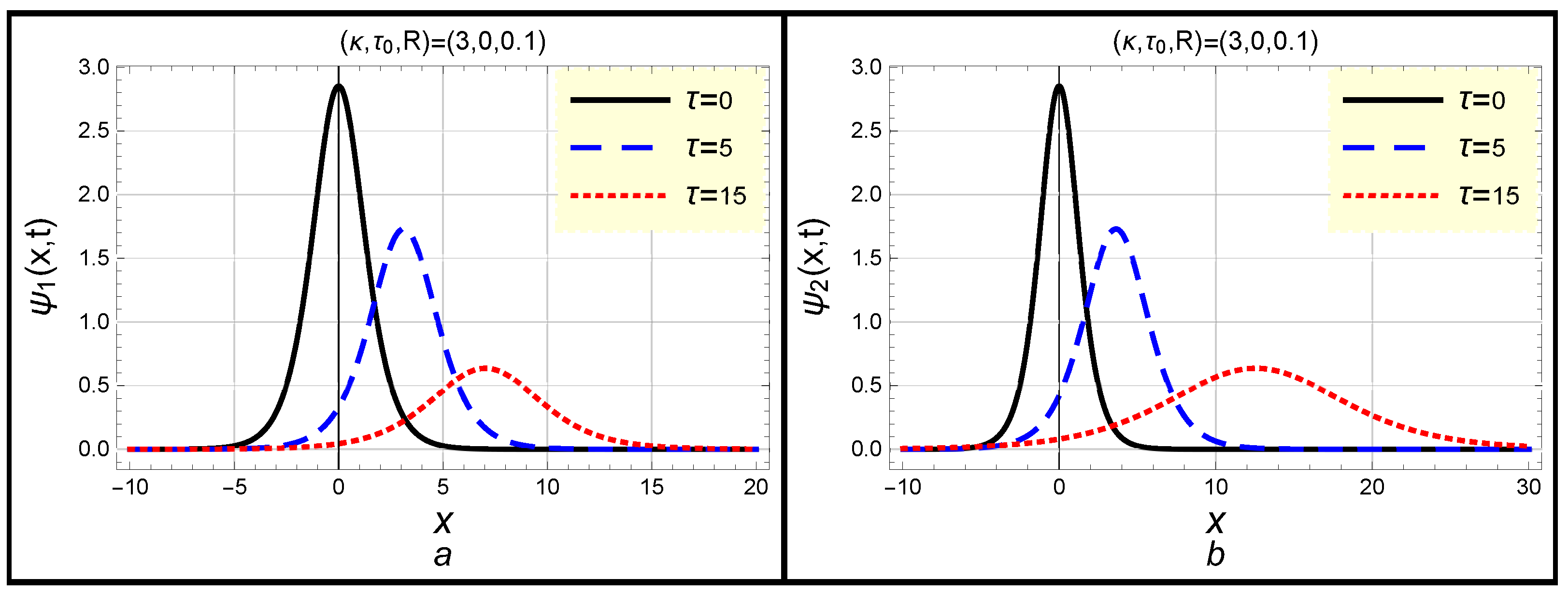 Symmetry 15 00057 g003 Symmetry 15 00057 g003