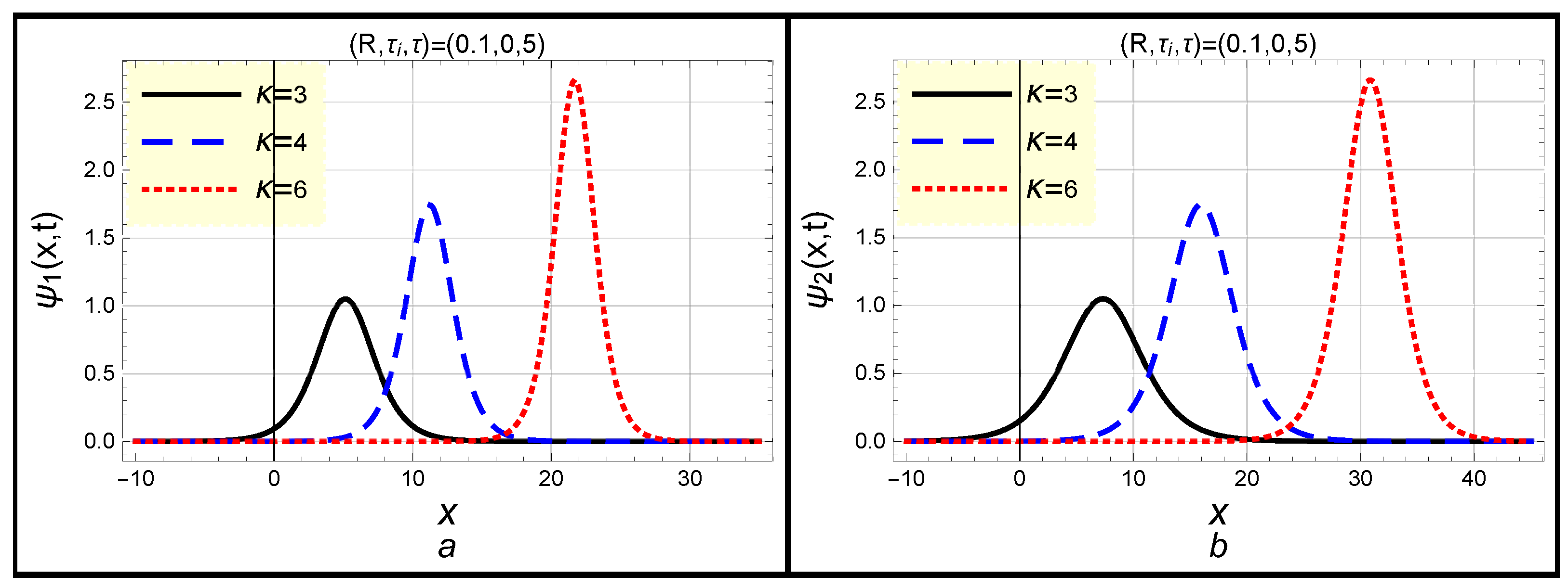 Symmetry 15 00057 g004 Symmetry 15 00057 g004