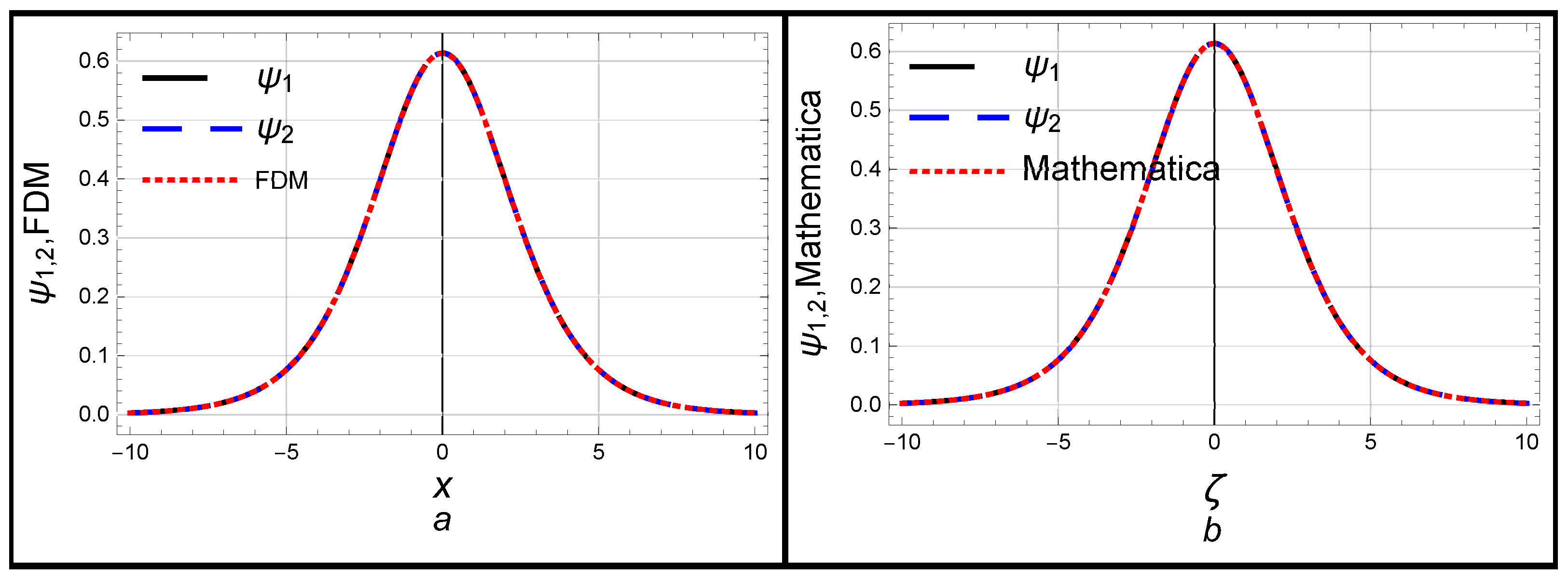 Symmetry 15 00057 g005 Symmetry 15 00057 g005