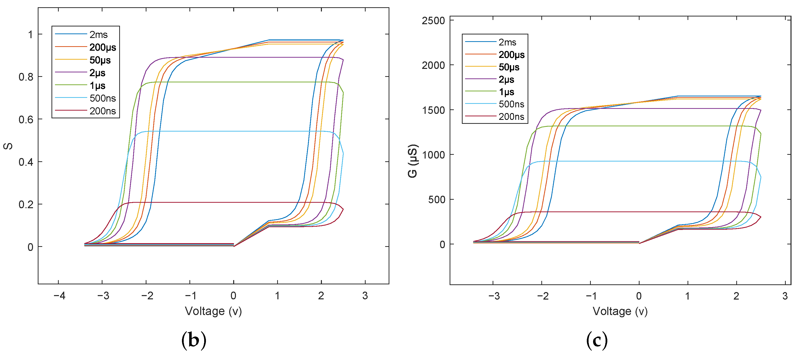 Symmetry 15 00059 g003b