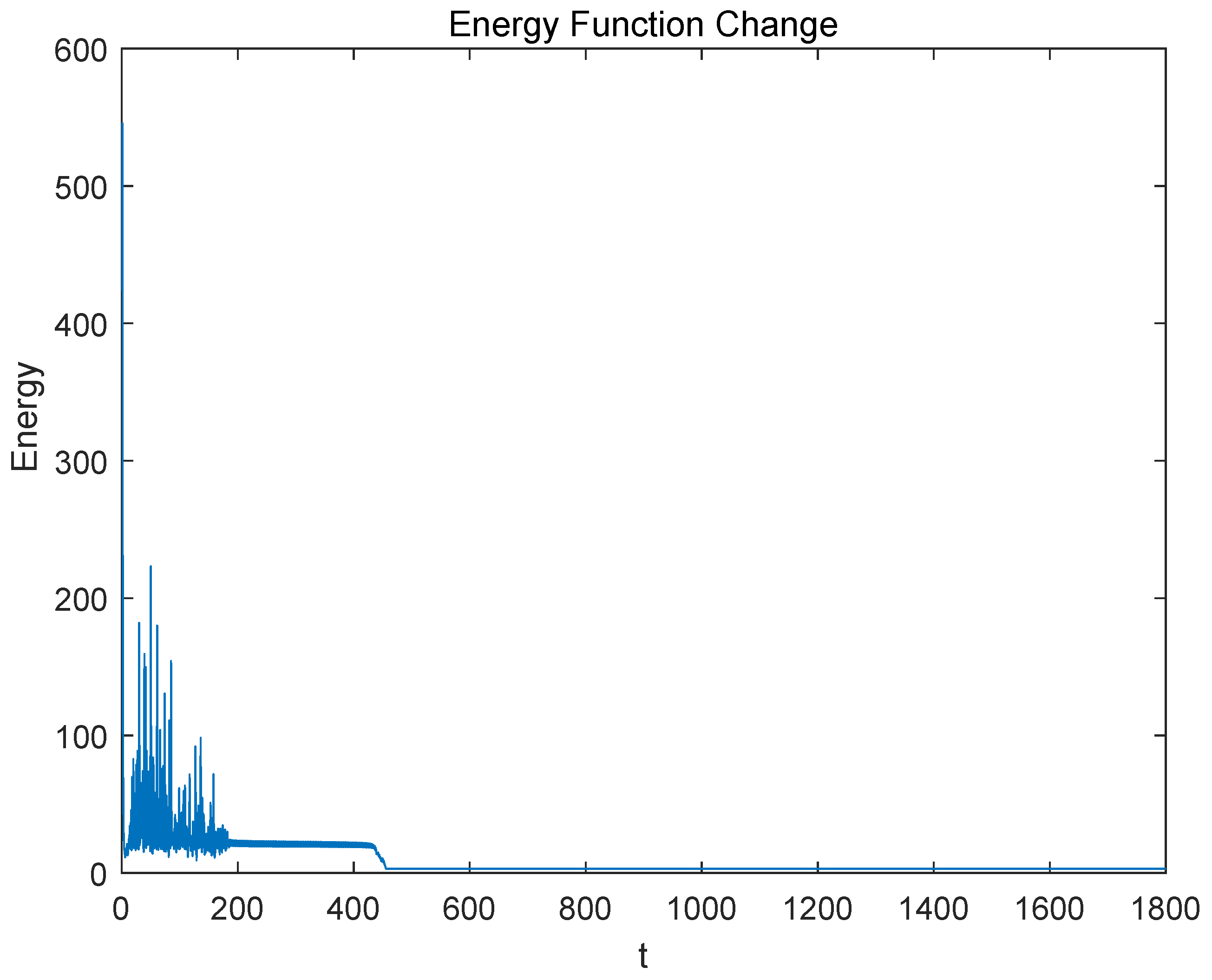 Symmetry 15 00059 g010