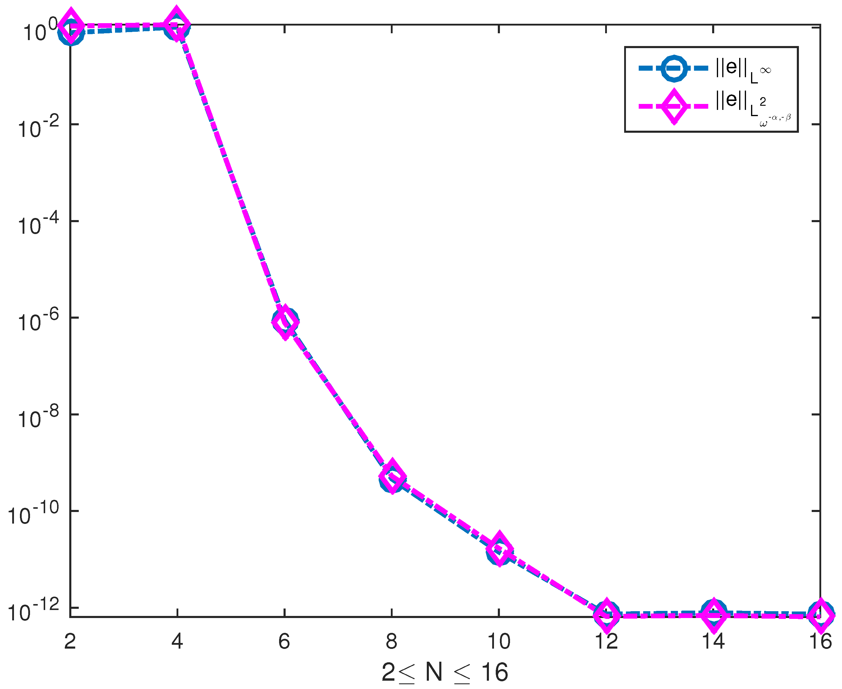 Symmetry 15 00060 g001