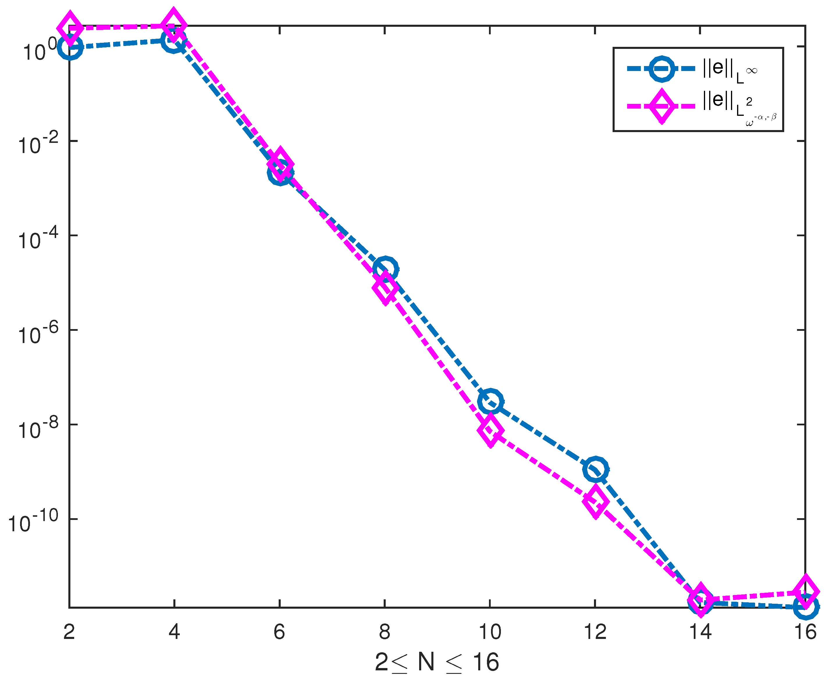 Symmetry 15 00060 g002