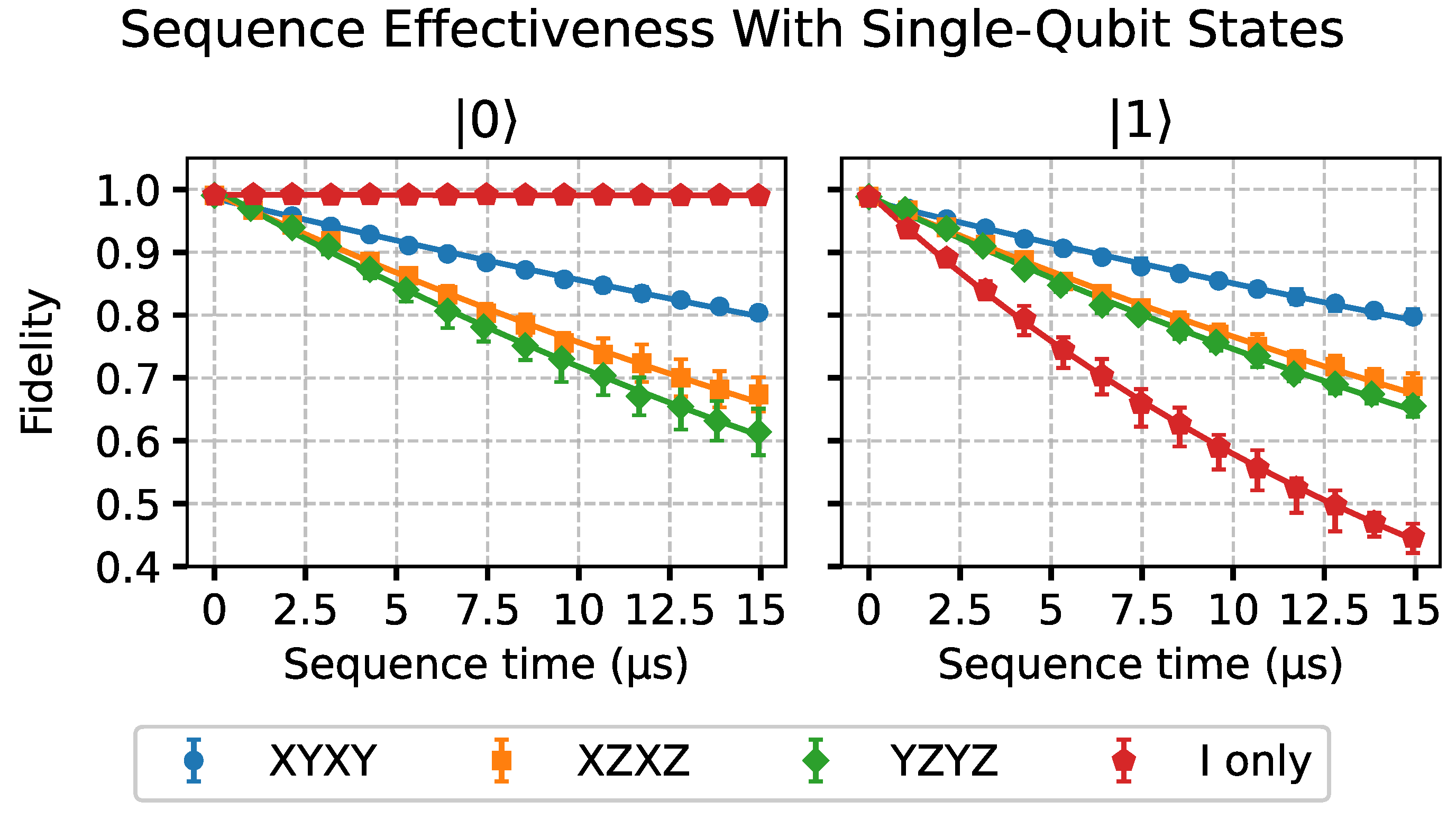 Symmetry 15 00062 g004