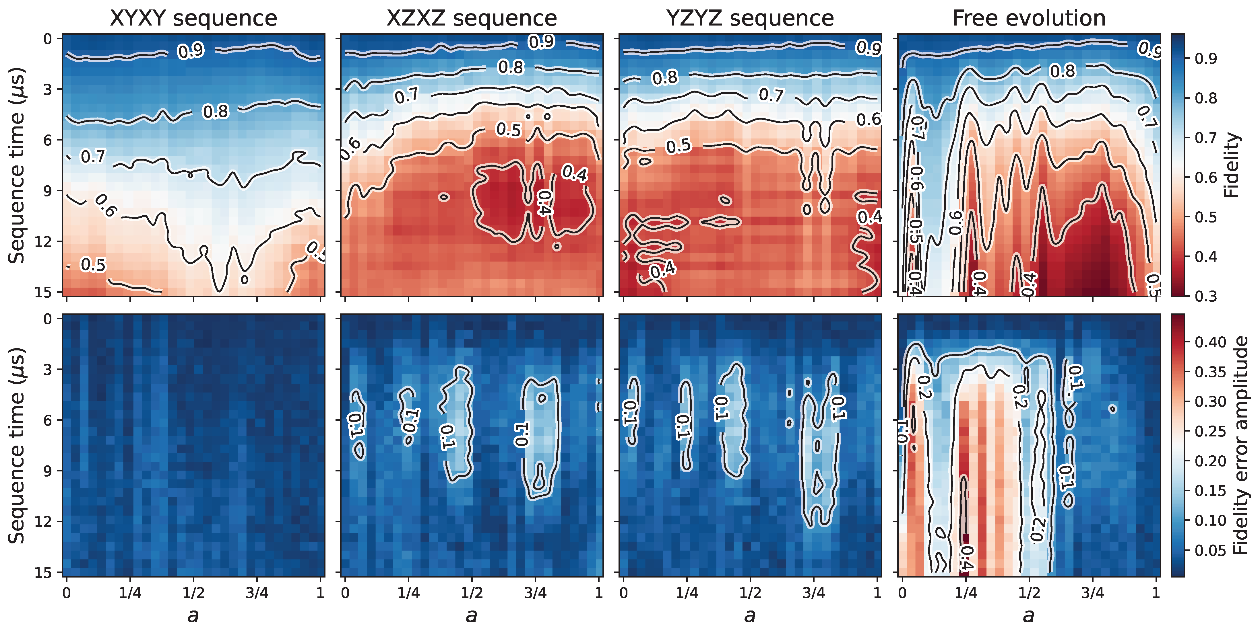 Symmetry 15 00062 g007