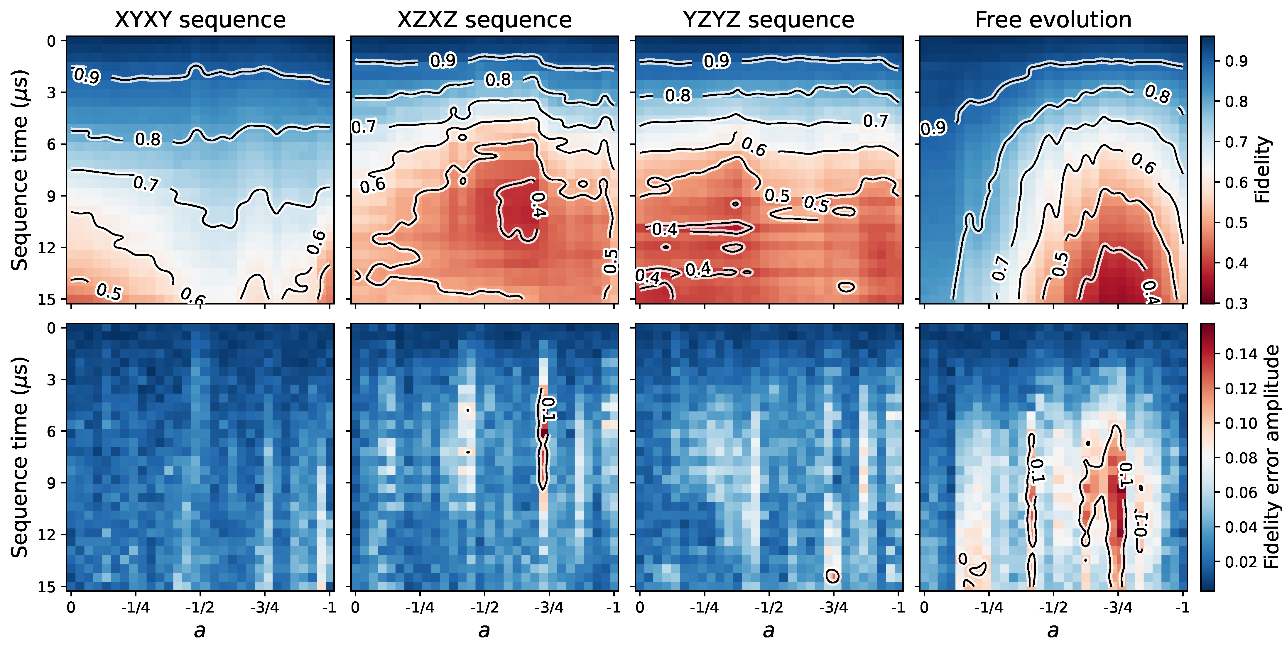 Symmetry 15 00062 g008