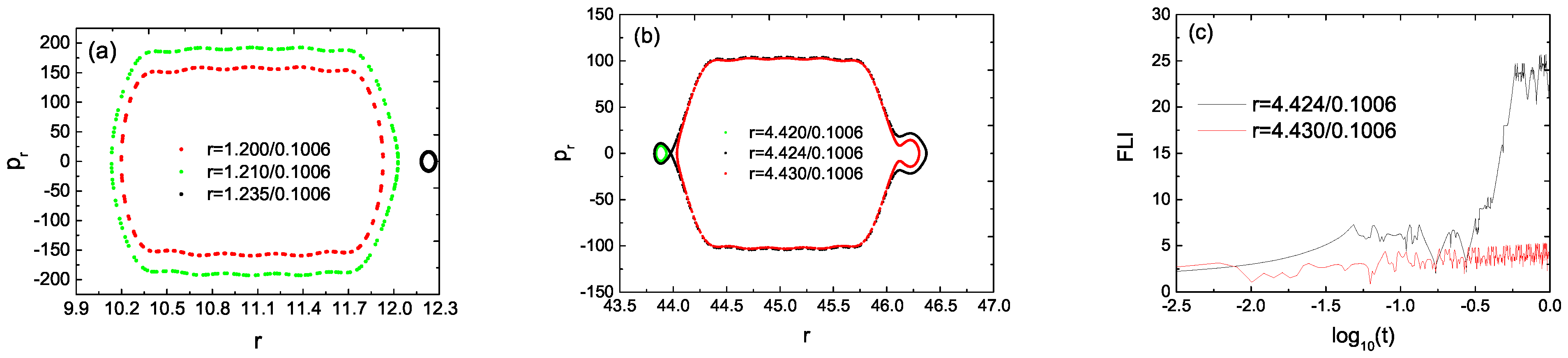 Symmetry 15 00063 g002