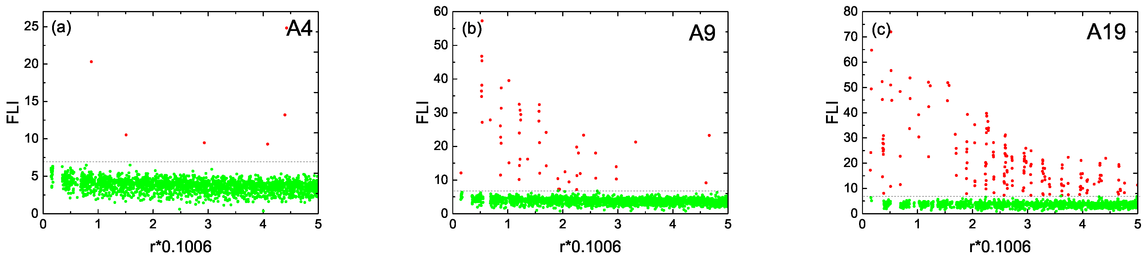 Symmetry 15 00063 g005