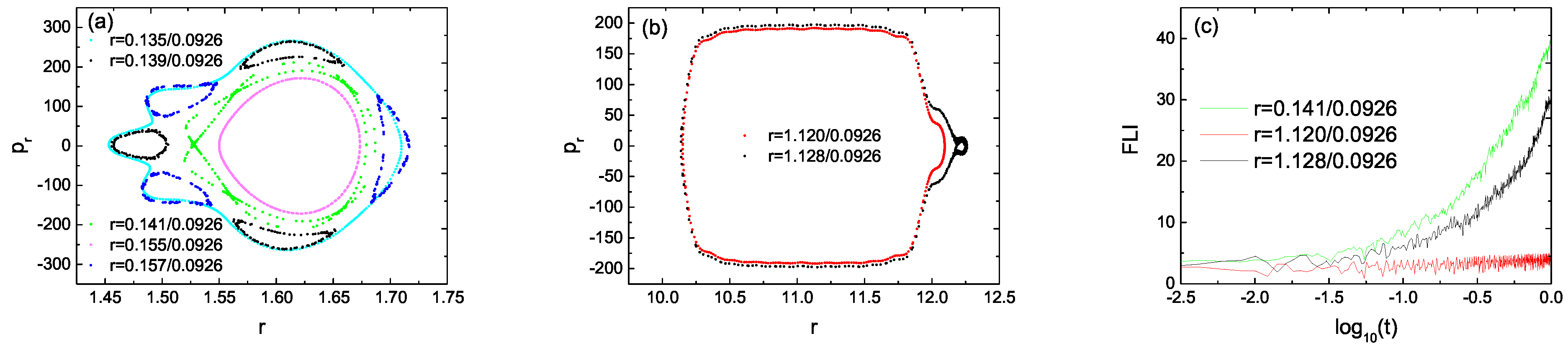Symmetry 15 00063 g007