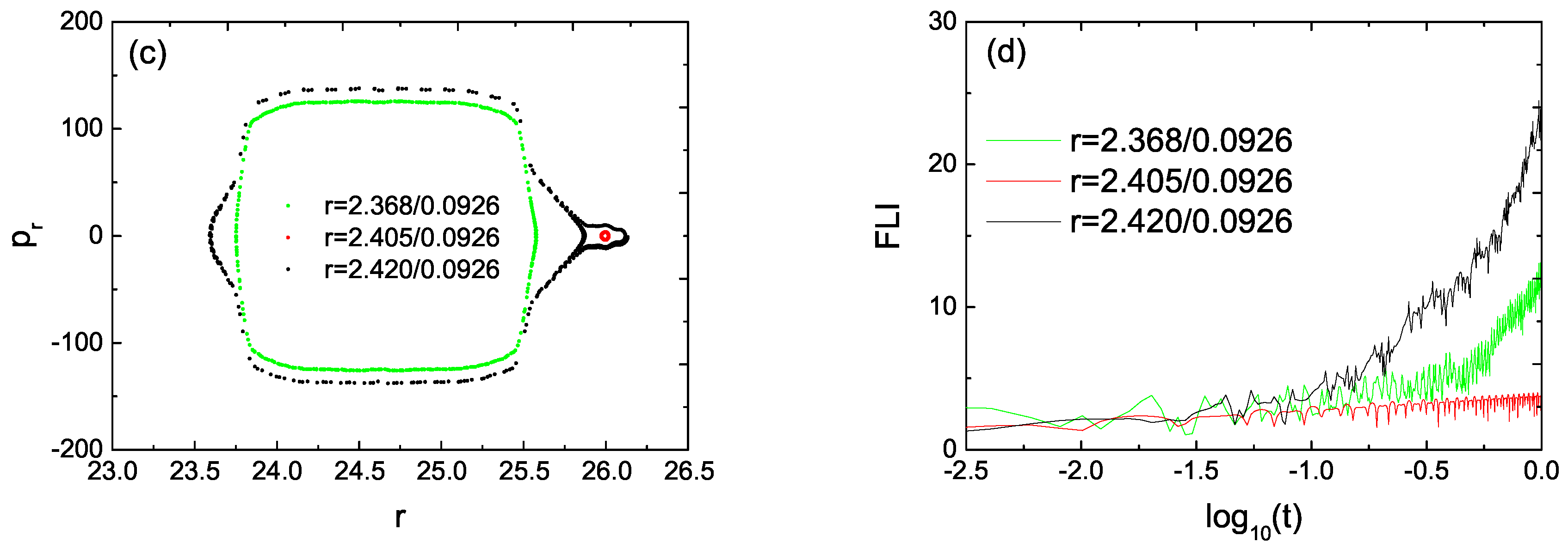 Symmetry 15 00063 g008b