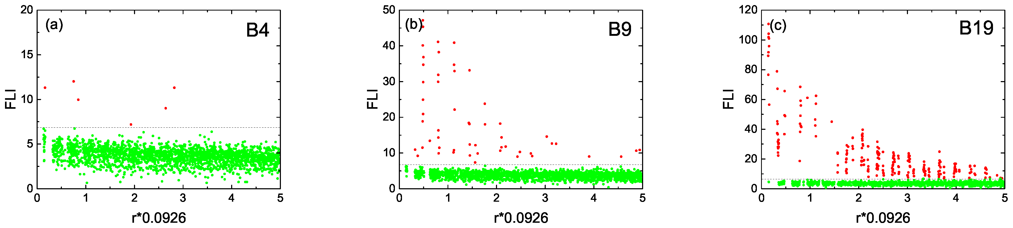 Symmetry 15 00063 g009
