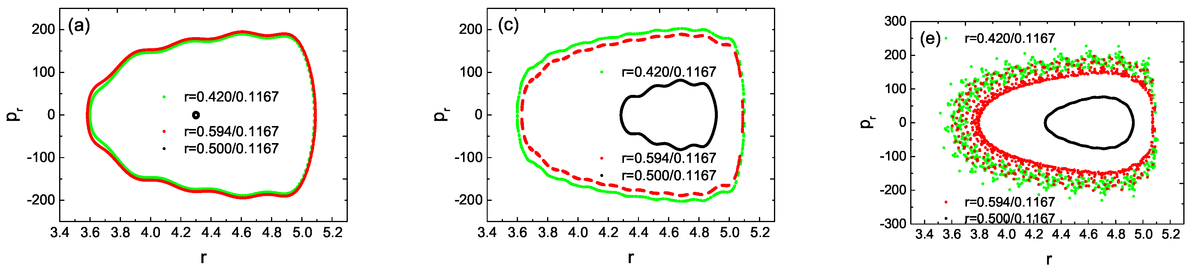 Symmetry 15 00063 g010a
