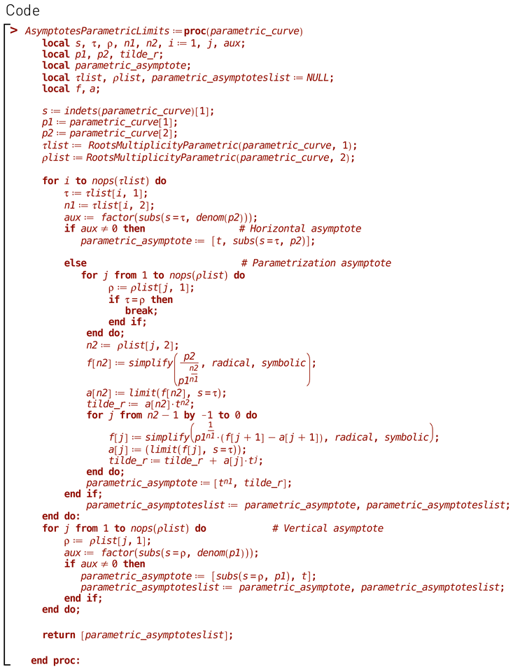 Symmetry 15 00069 i003 Symmetry 15 00069 i003