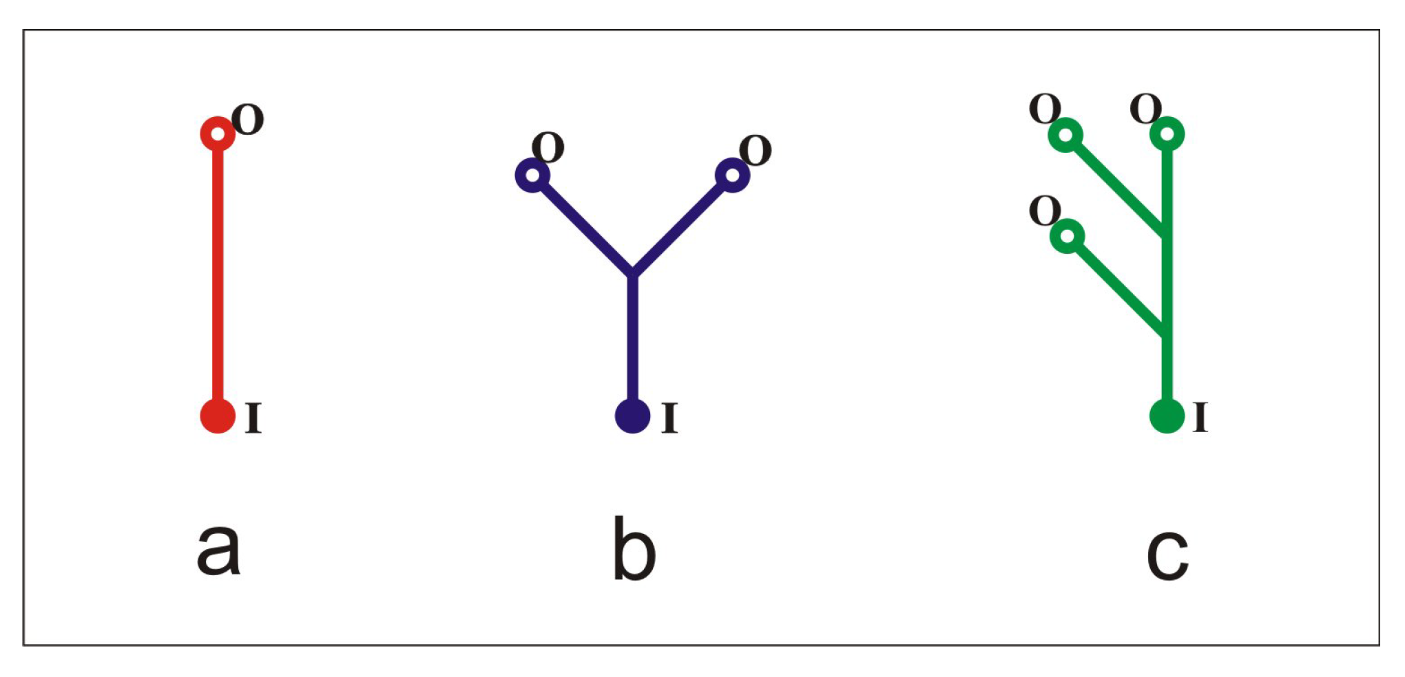 Symmetry 15 00074 g001