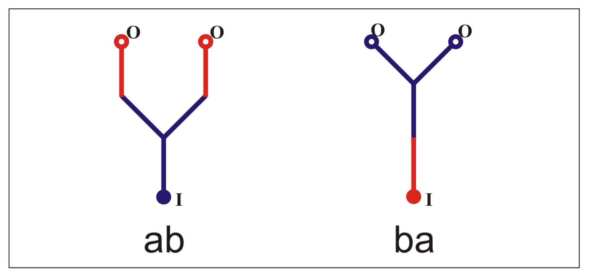 Symmetry 15 00074 g002