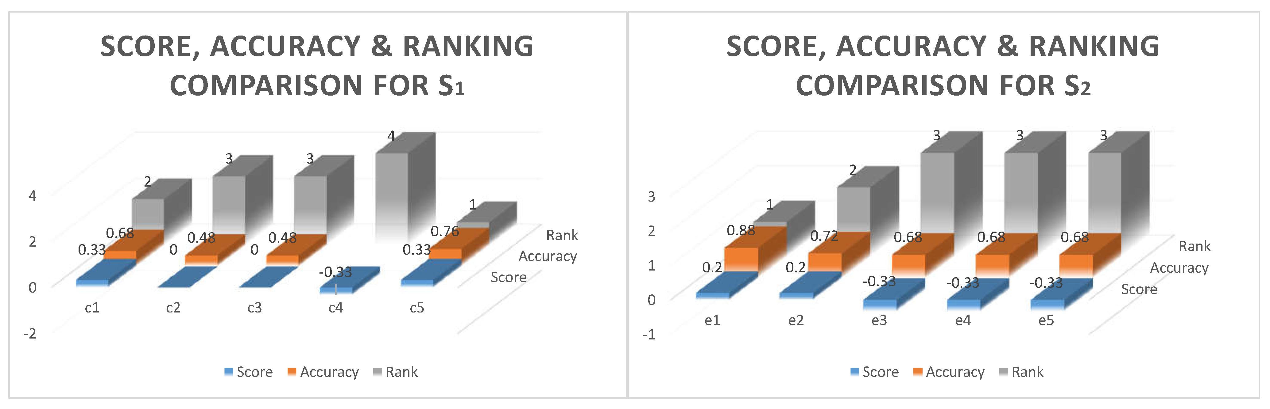 Symmetry 15 00074 g004
