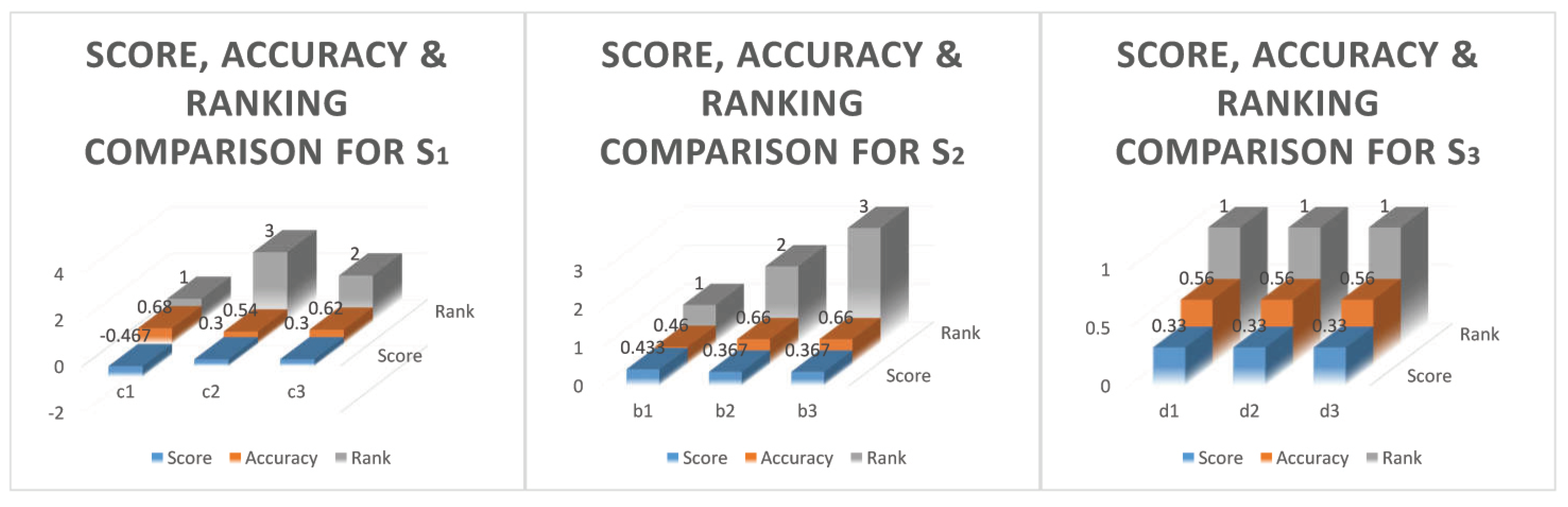 Symmetry 15 00074 g005