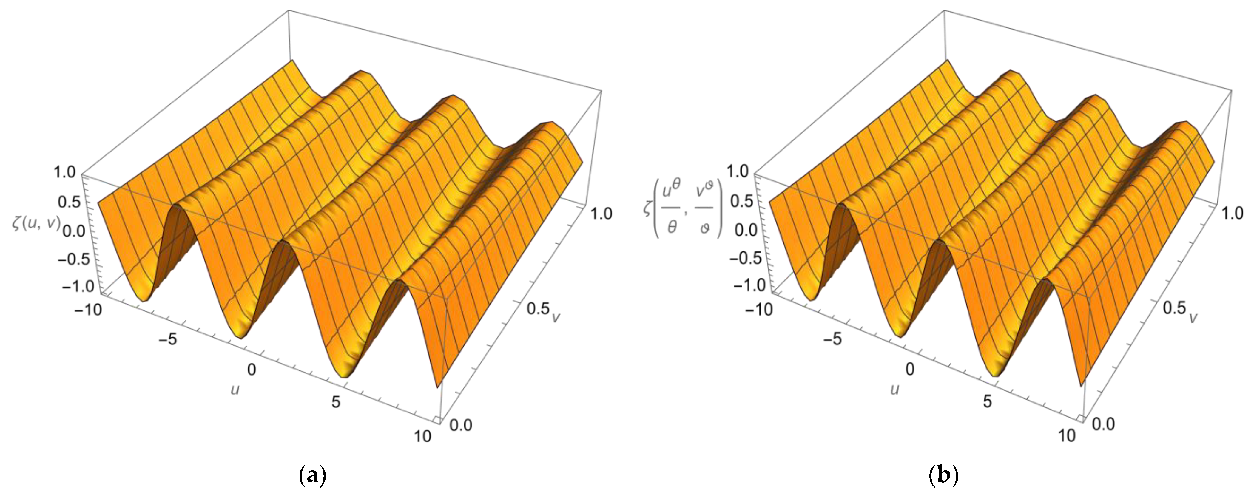 Symmetry 15 00078 g001