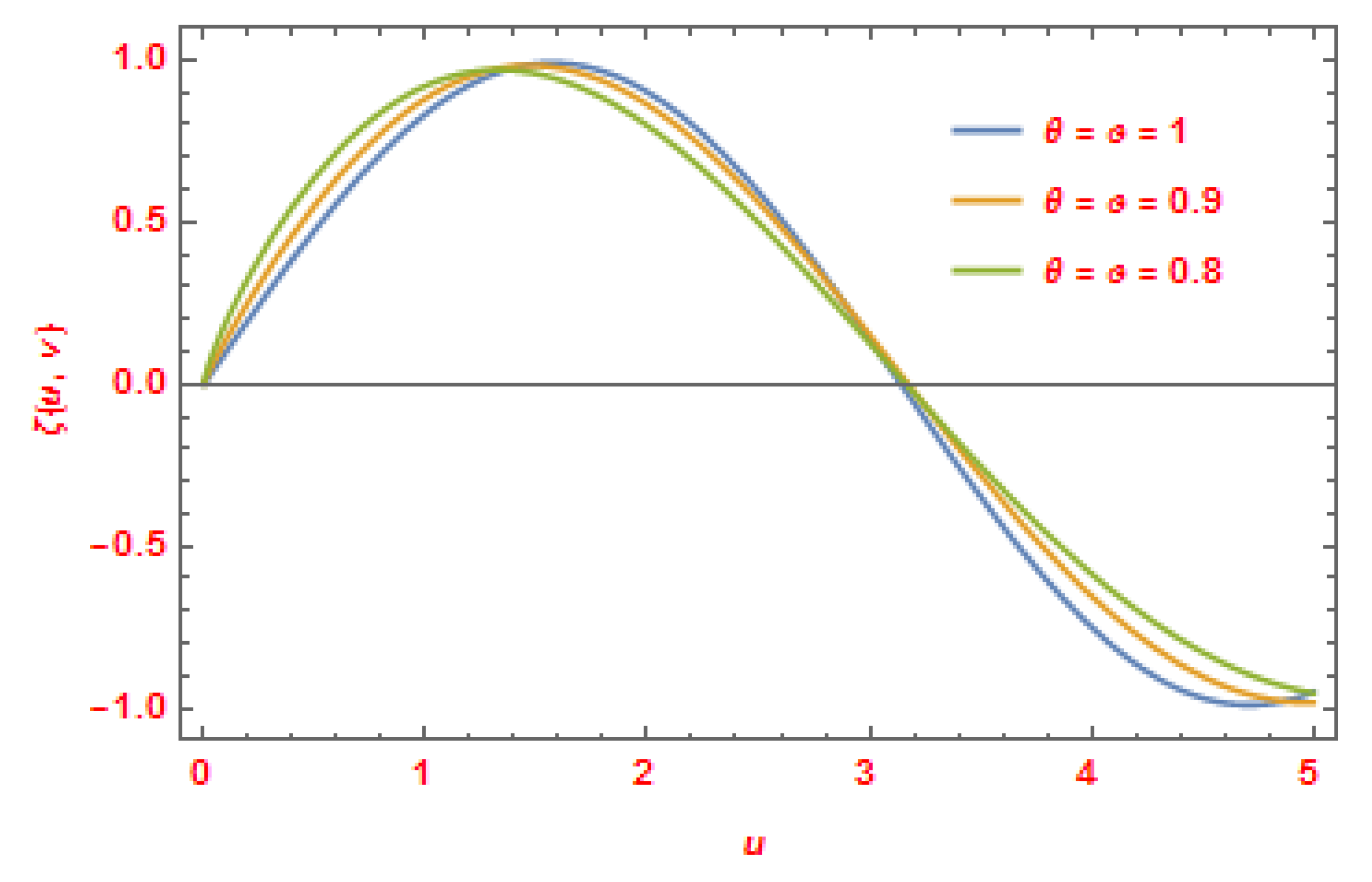 Symmetry 15 00078 g002